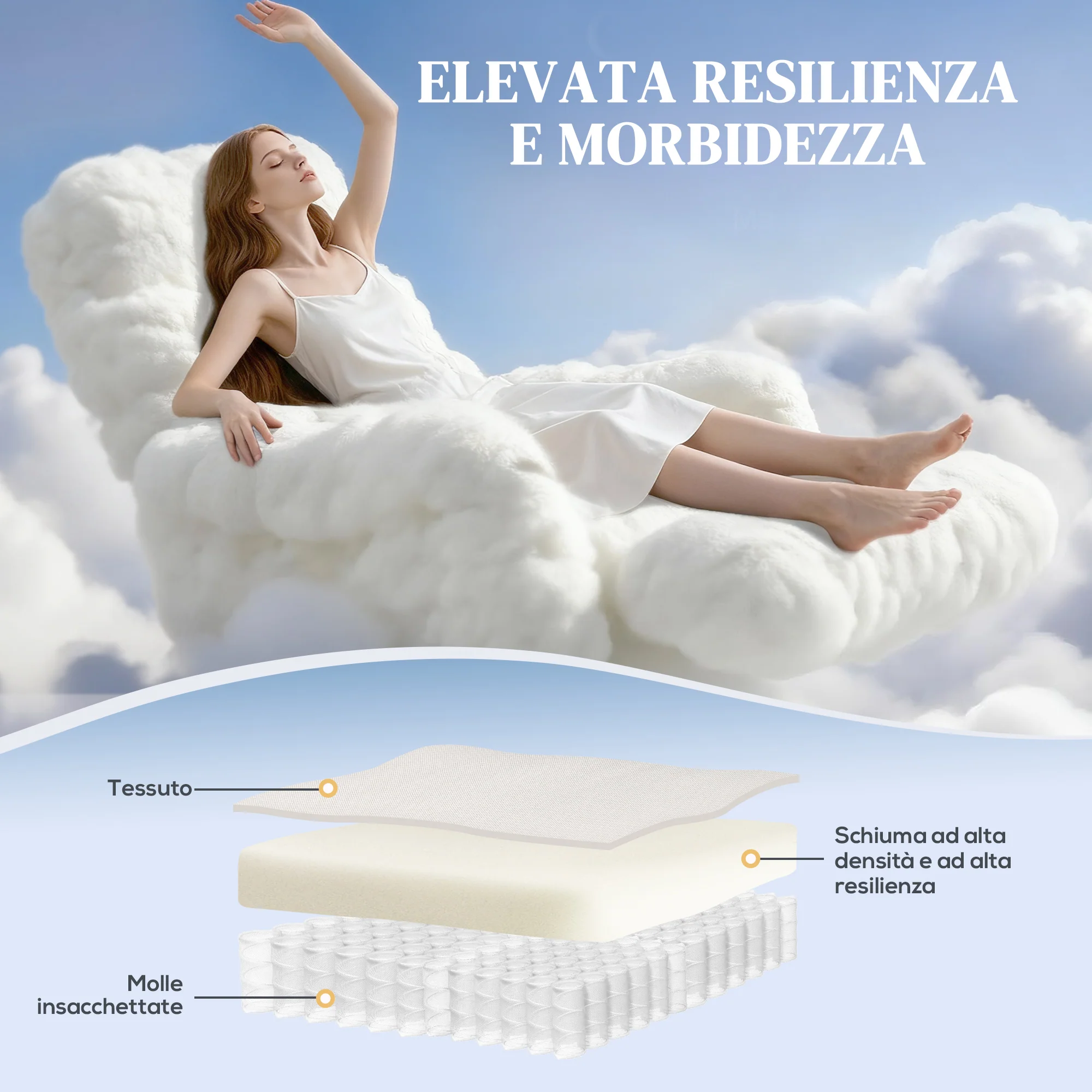 Immagine prodotto 5
