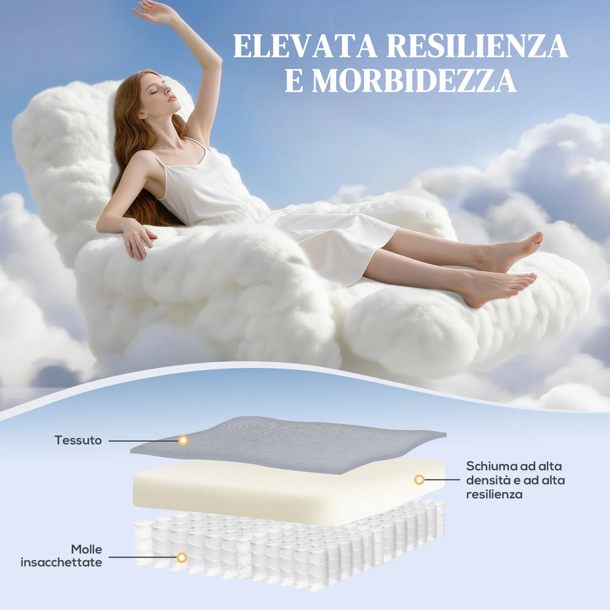 Immagine prodotto 5