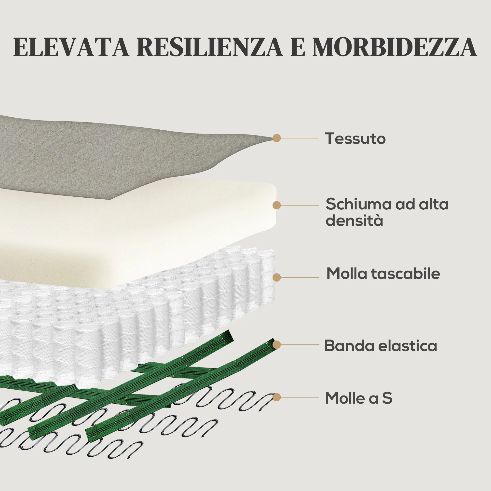 Immagine prodotto 5