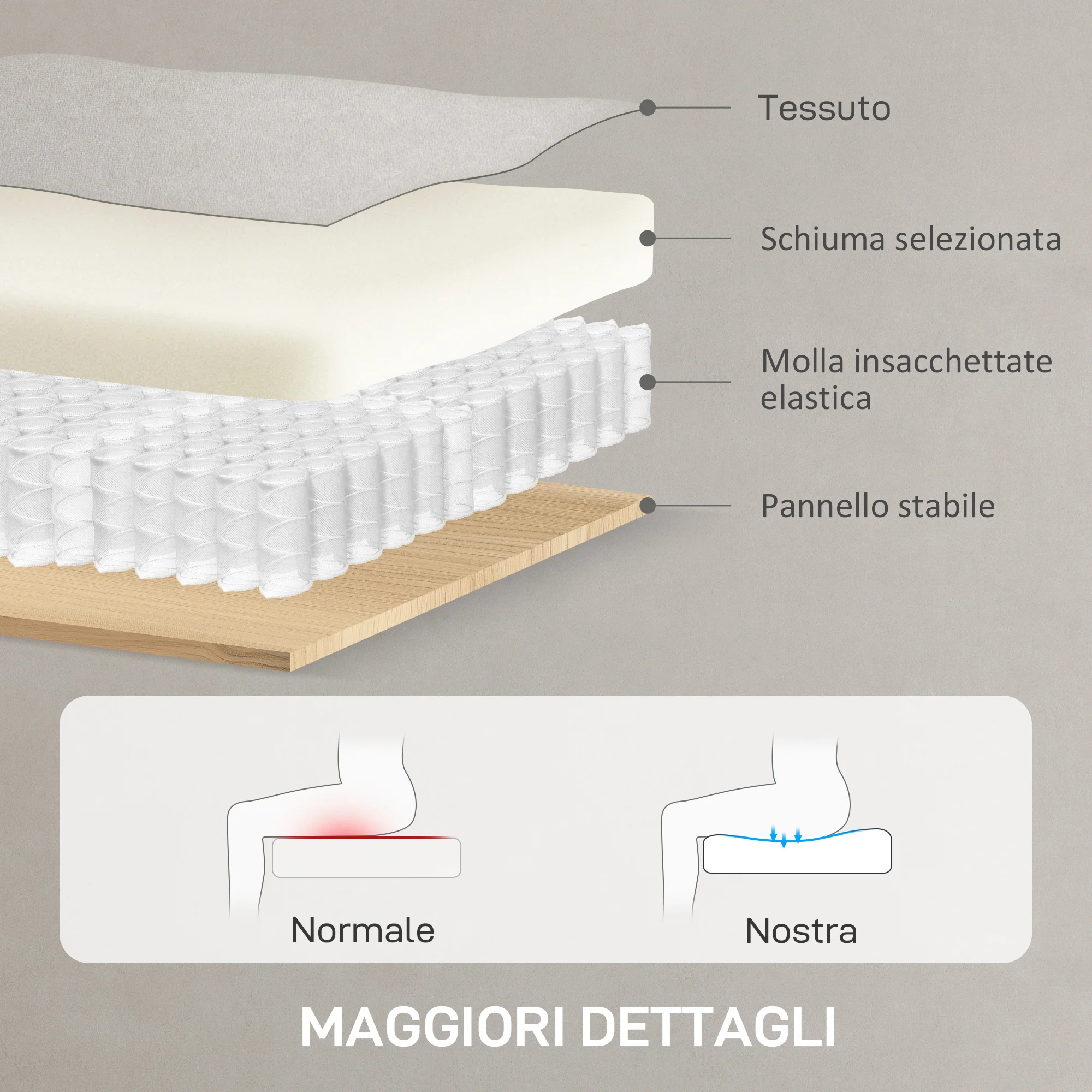 Immagine prodotto 7