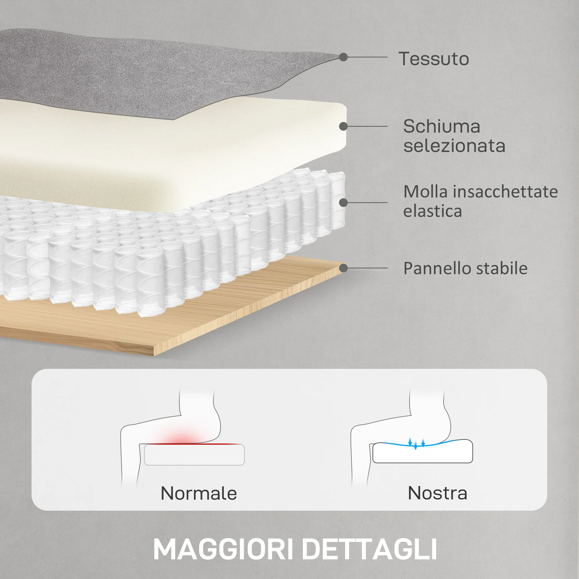 Immagine prodotto 7