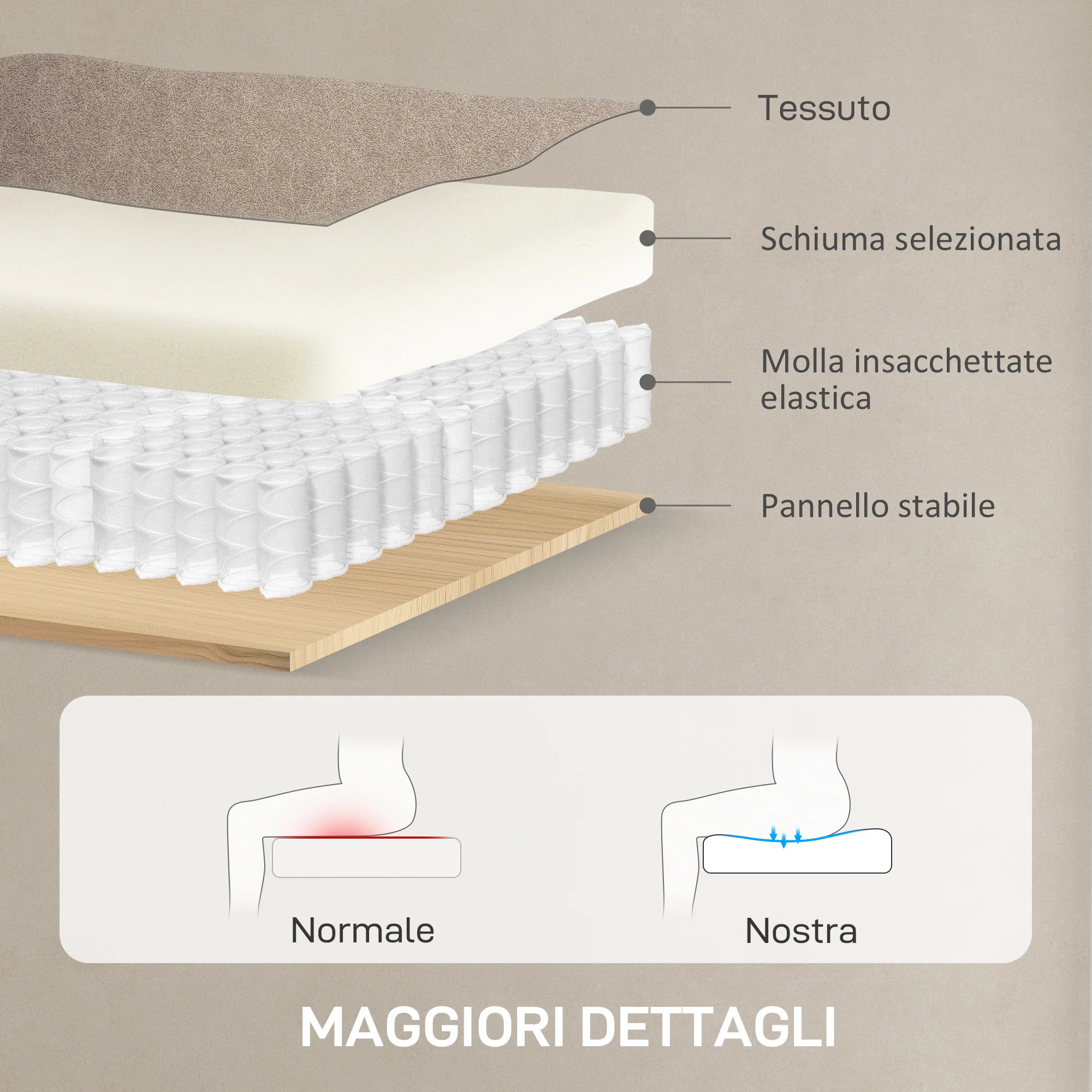 Immagine prodotto 7