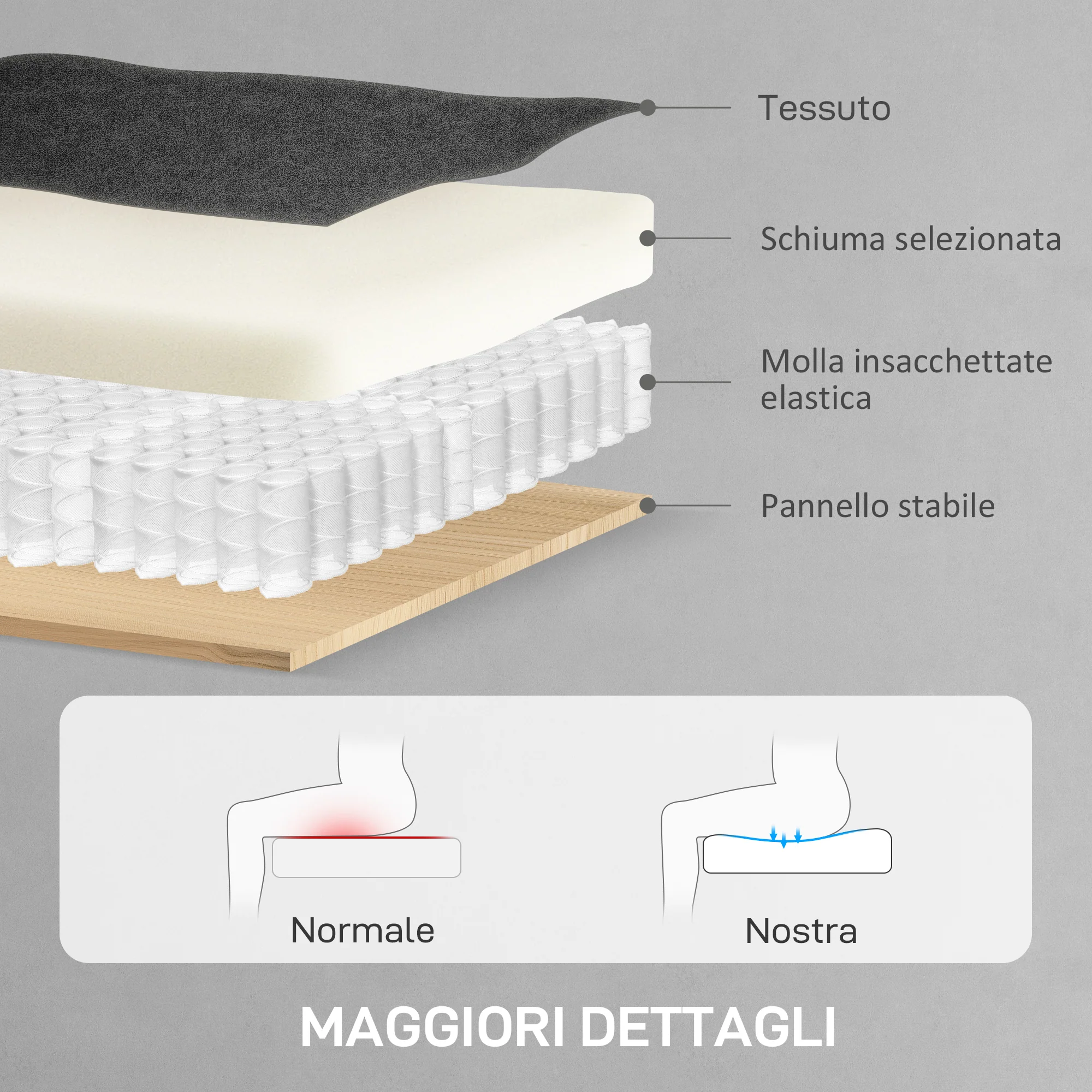 Immagine prodotto 7