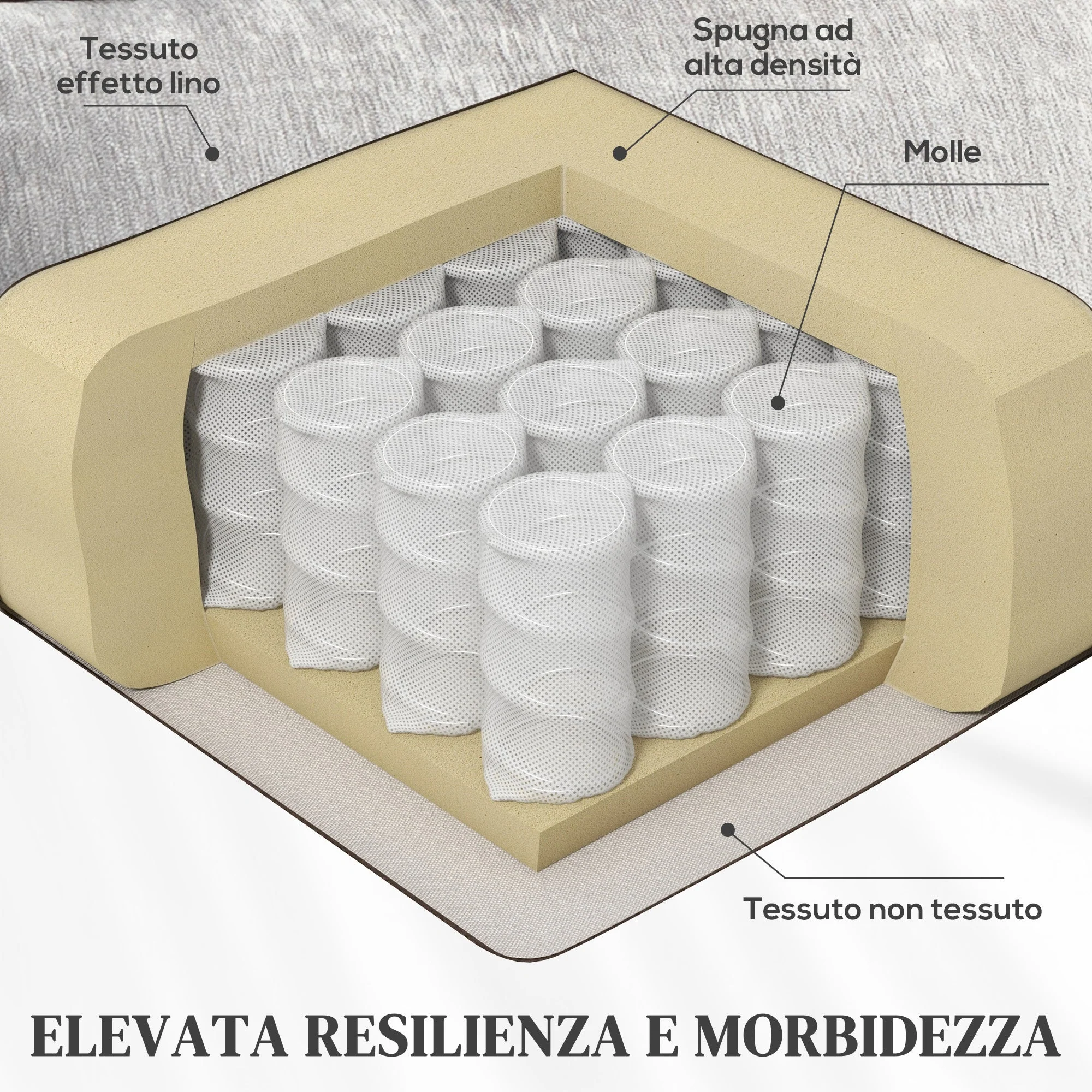 Immagine prodotto 5