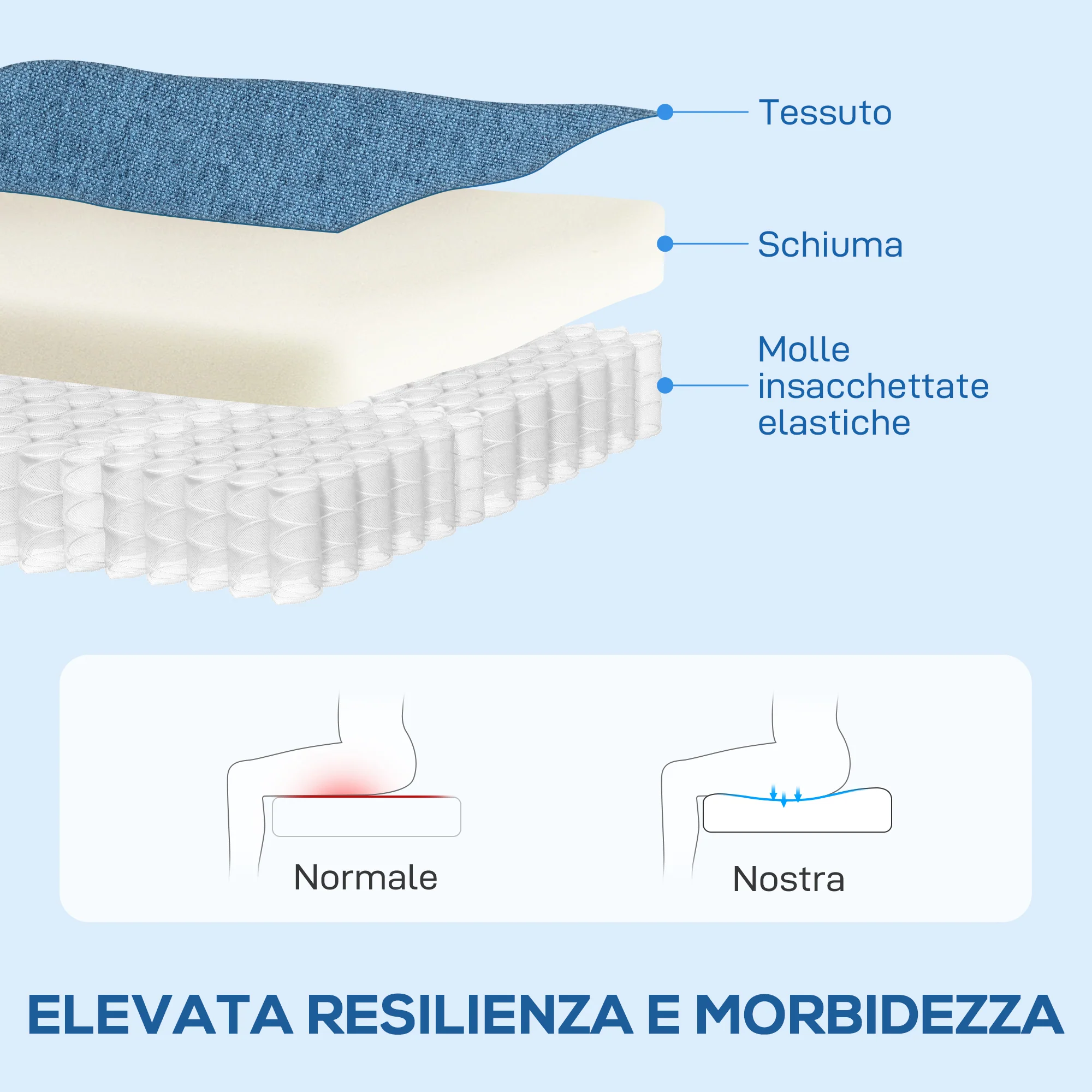 Immagine prodotto 6