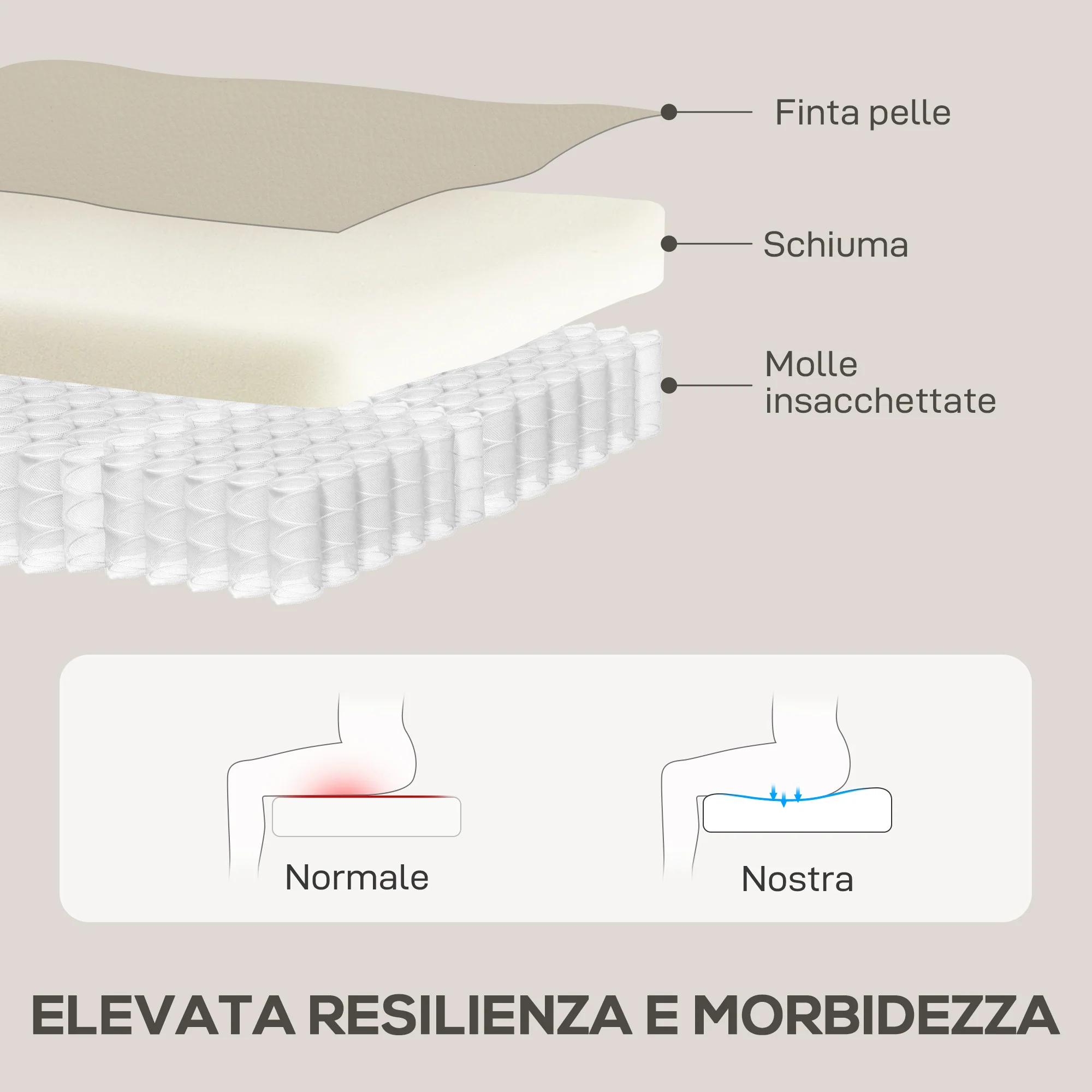 Immagine prodotto 8