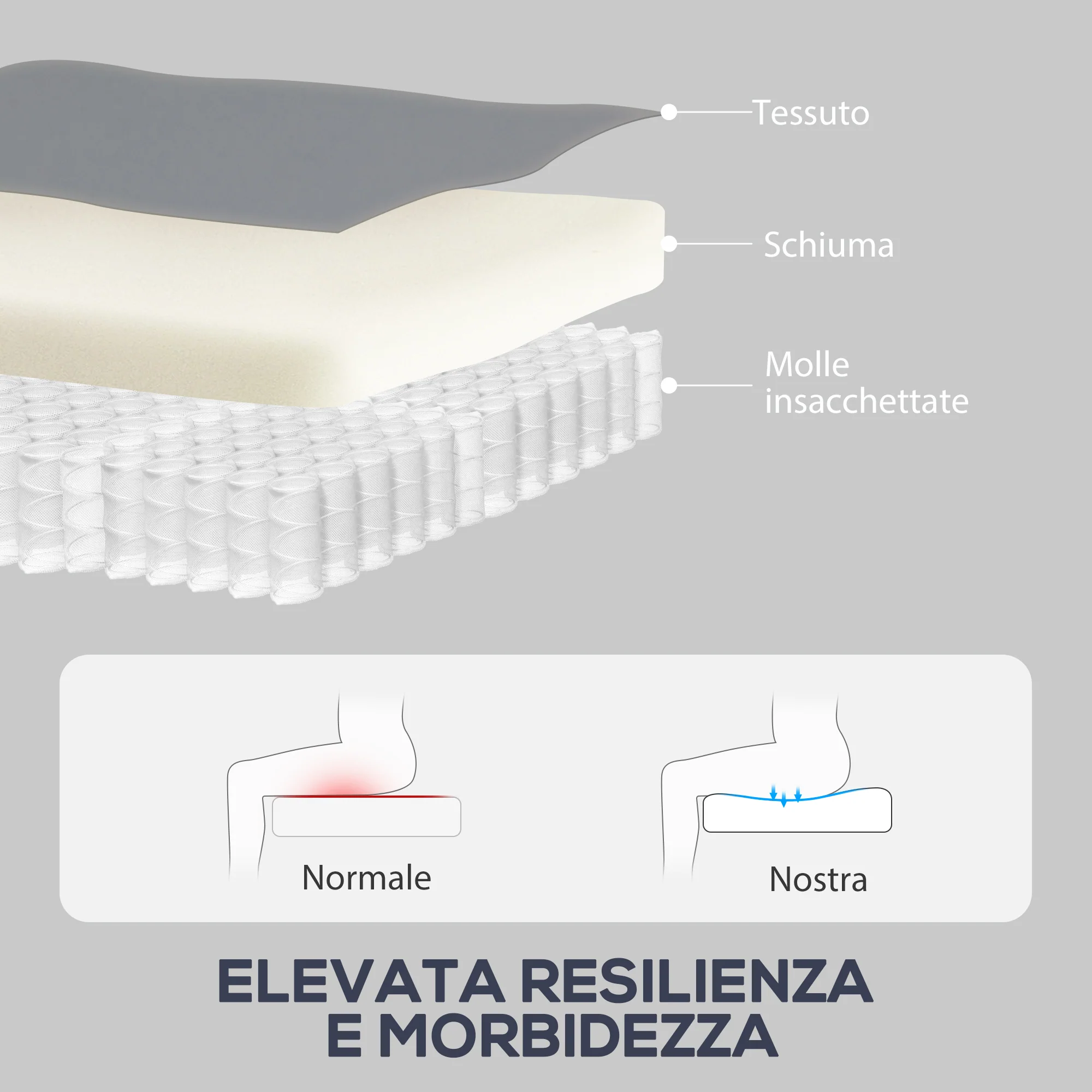 Immagine prodotto 7