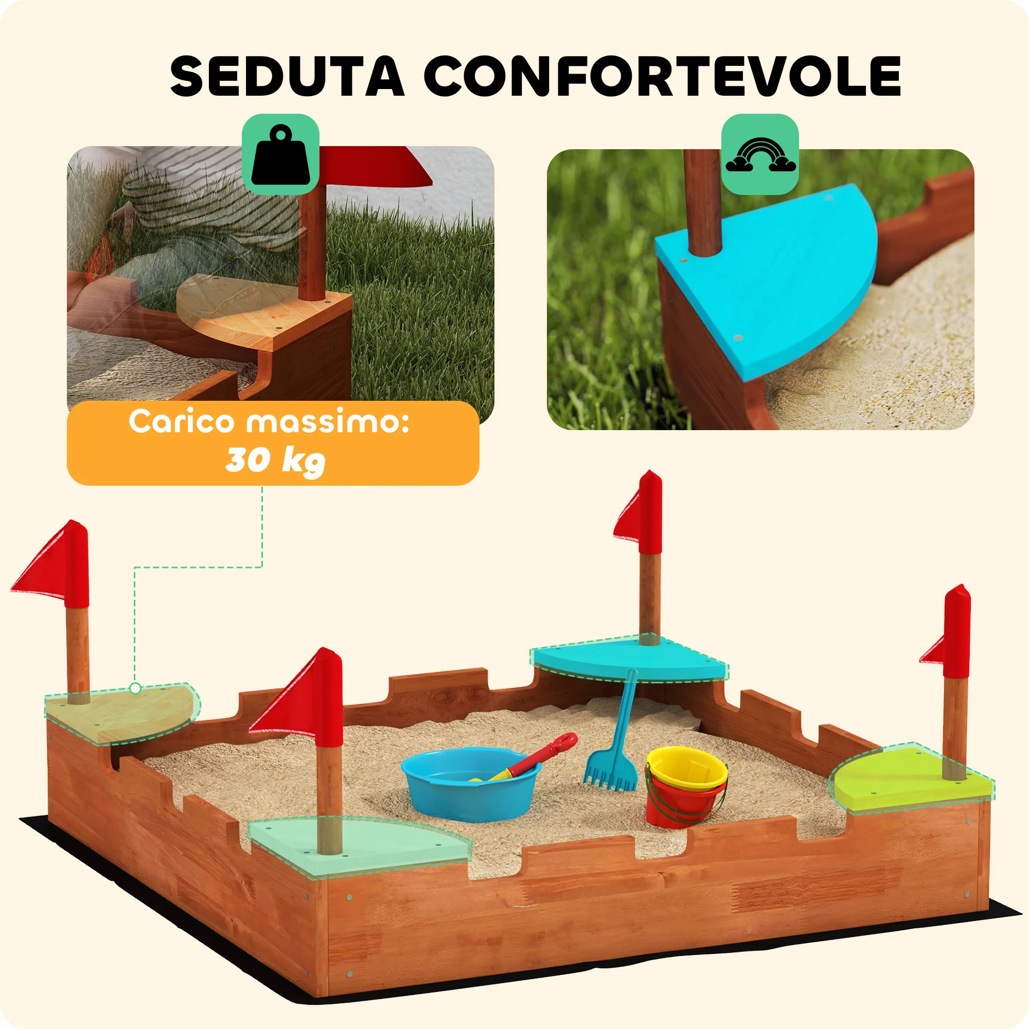 Immagine prodotto 6