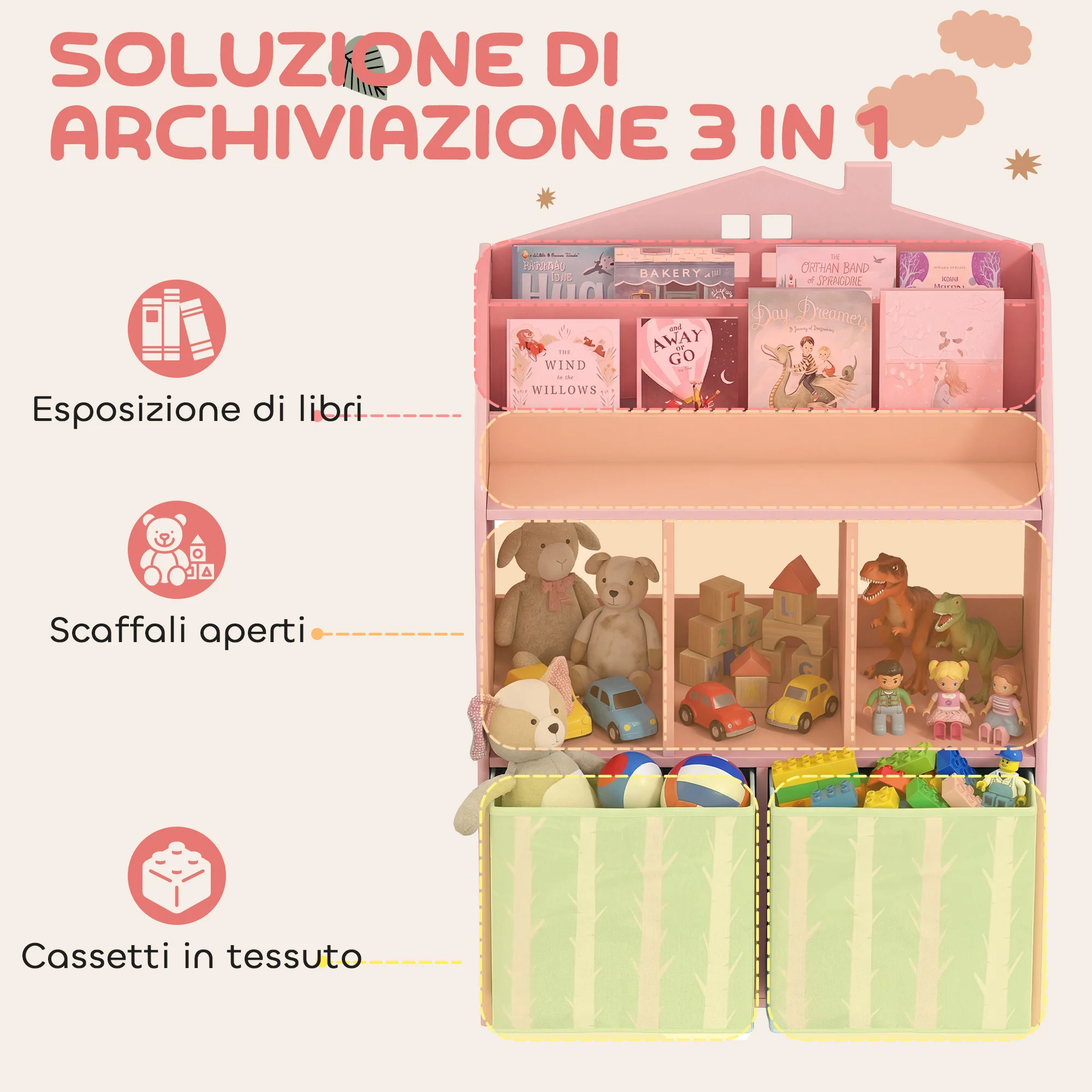 Immagine prodotto 4