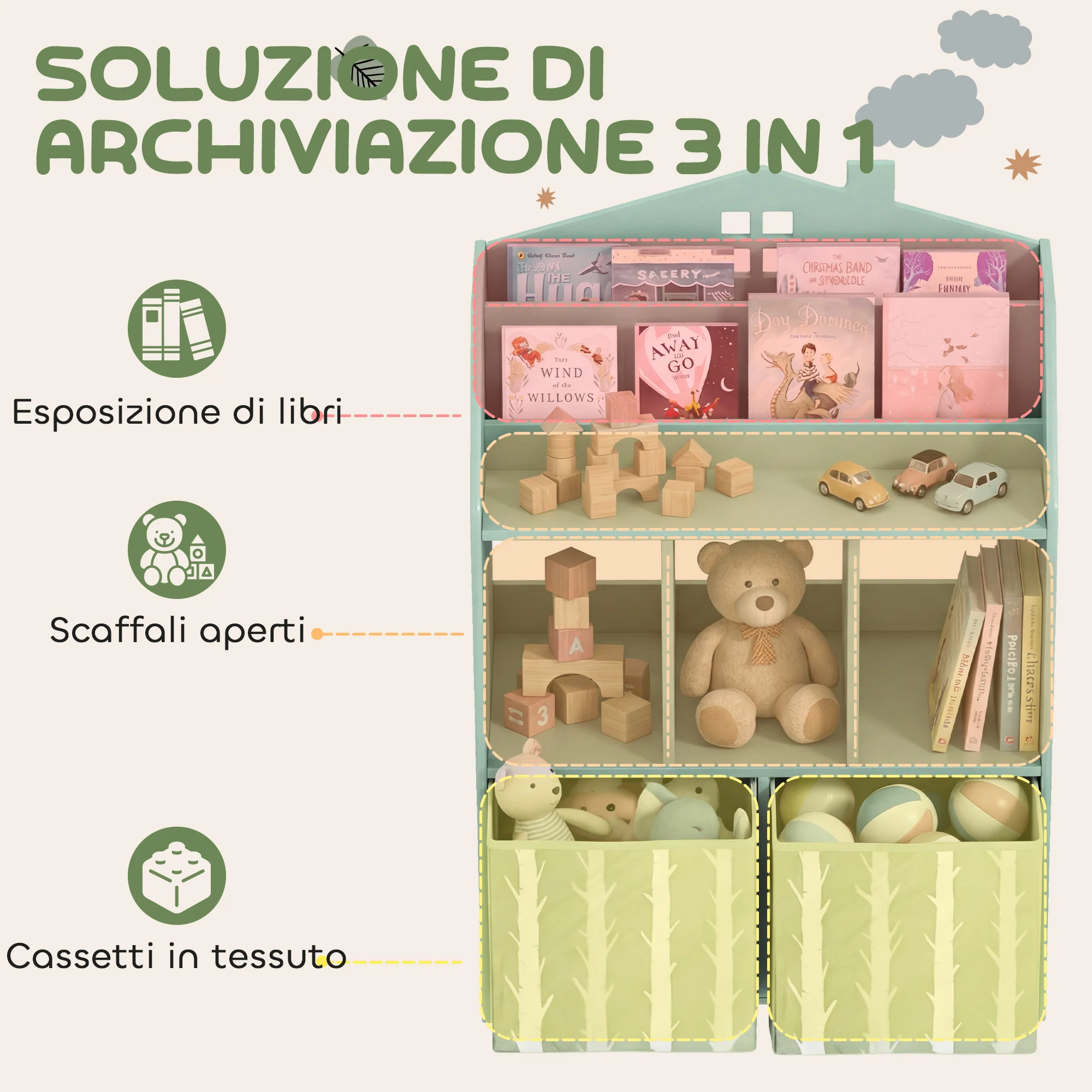 Immagine prodotto 4