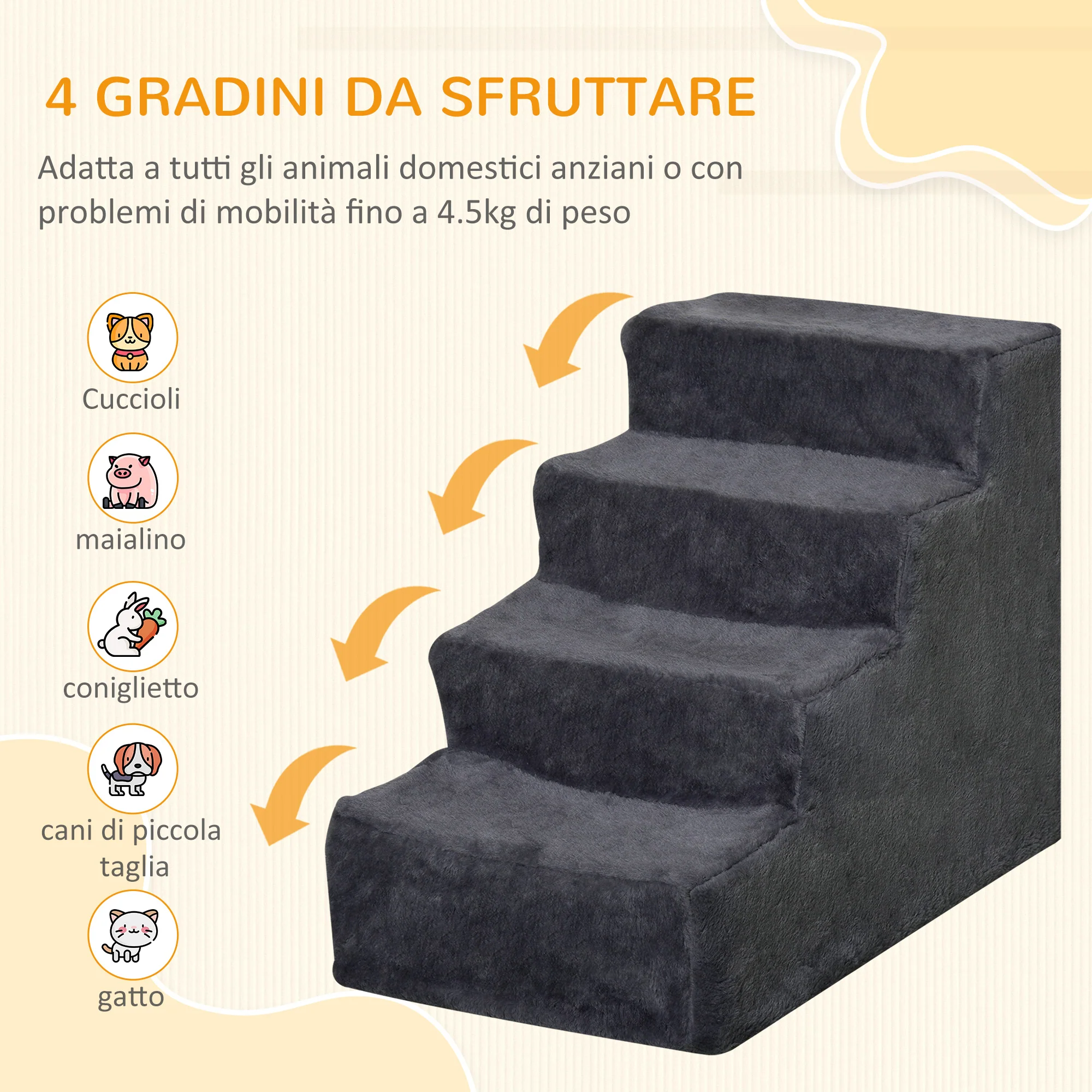 Immagine prodotto 4