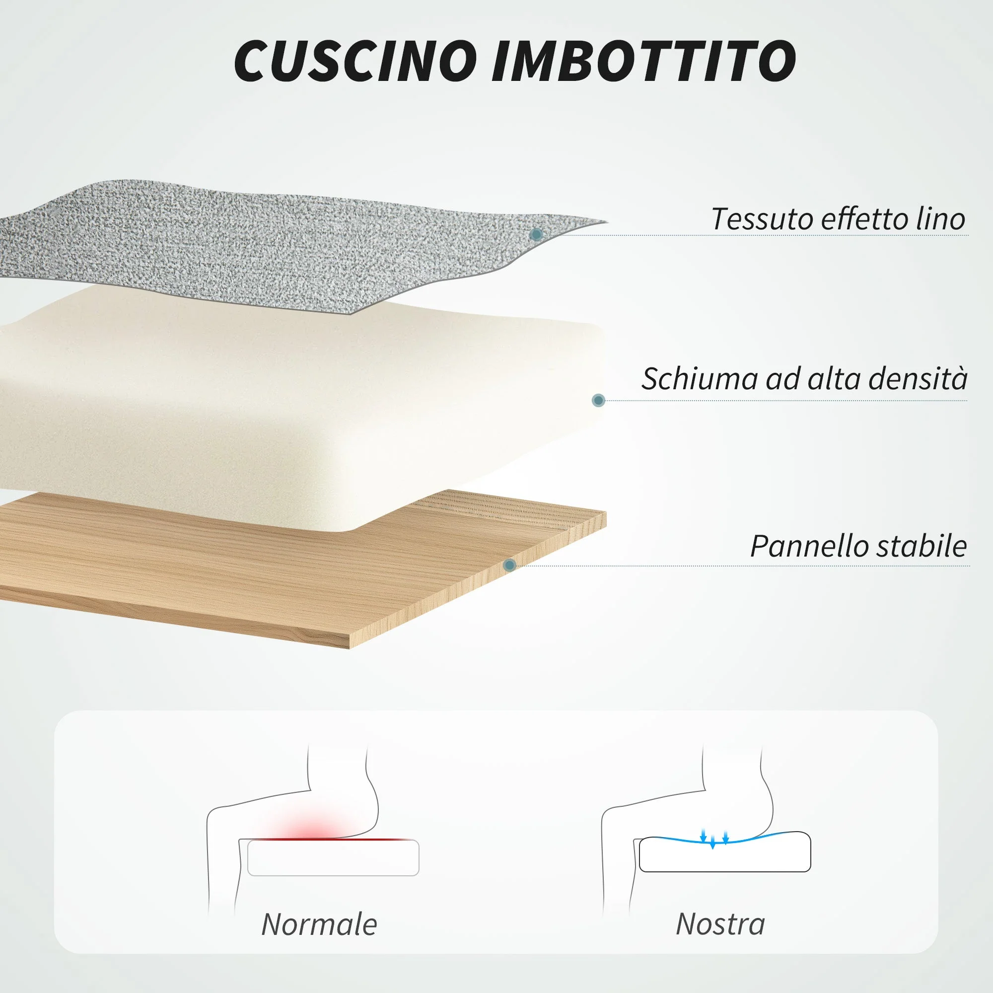 Immagine prodotto 5