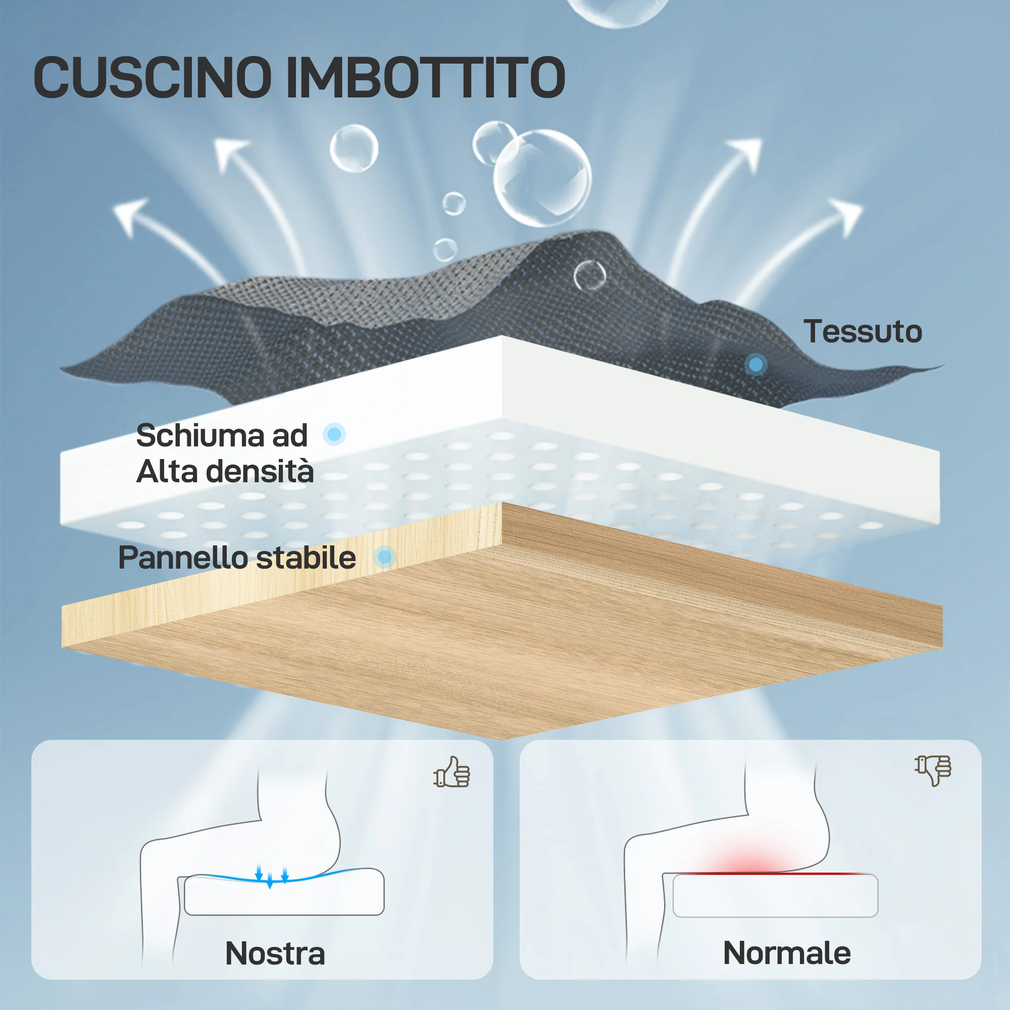 Immagine prodotto 8