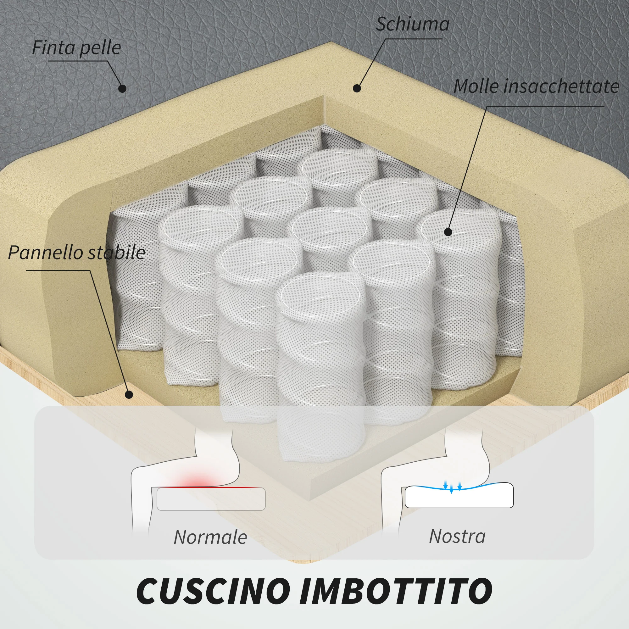 Immagine prodotto 6