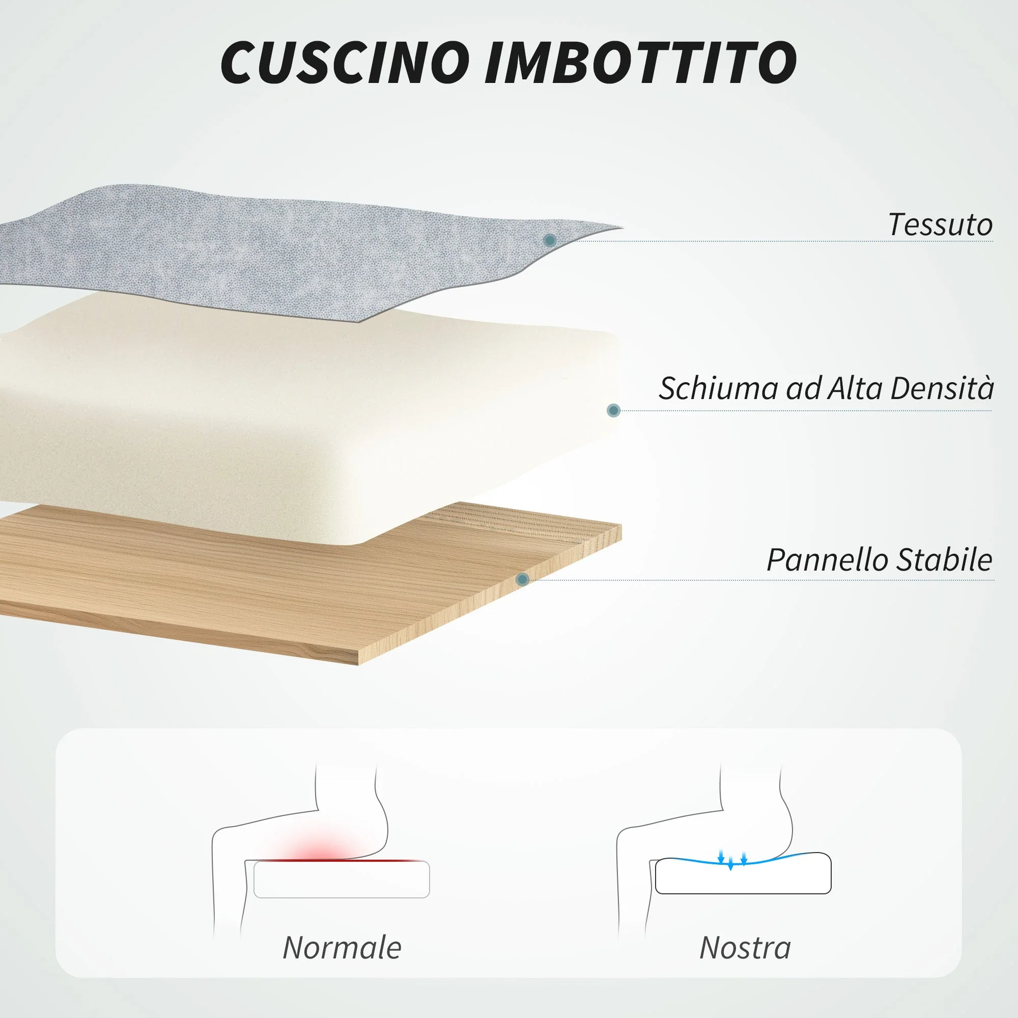 Immagine prodotto 6