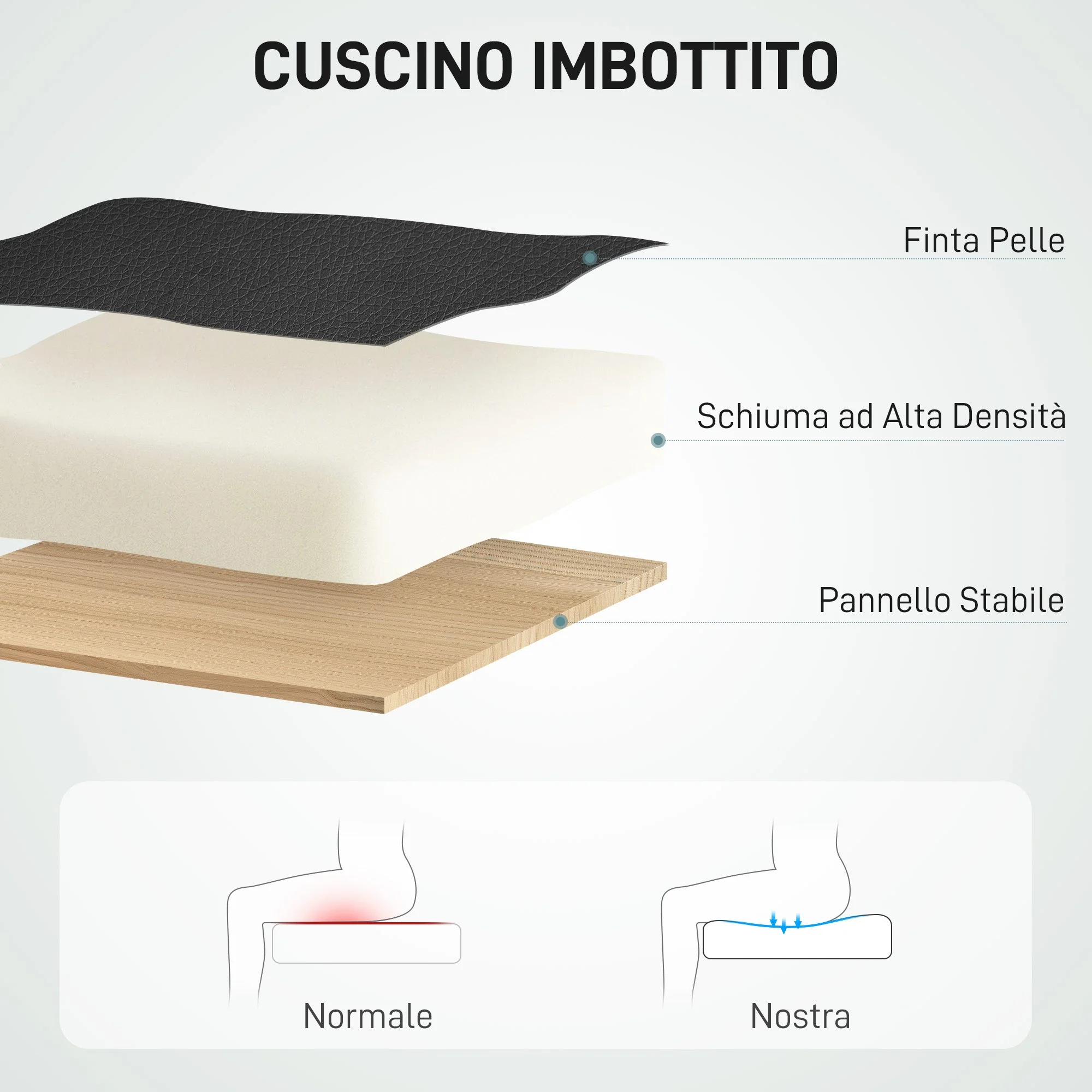 Immagine prodotto 6
