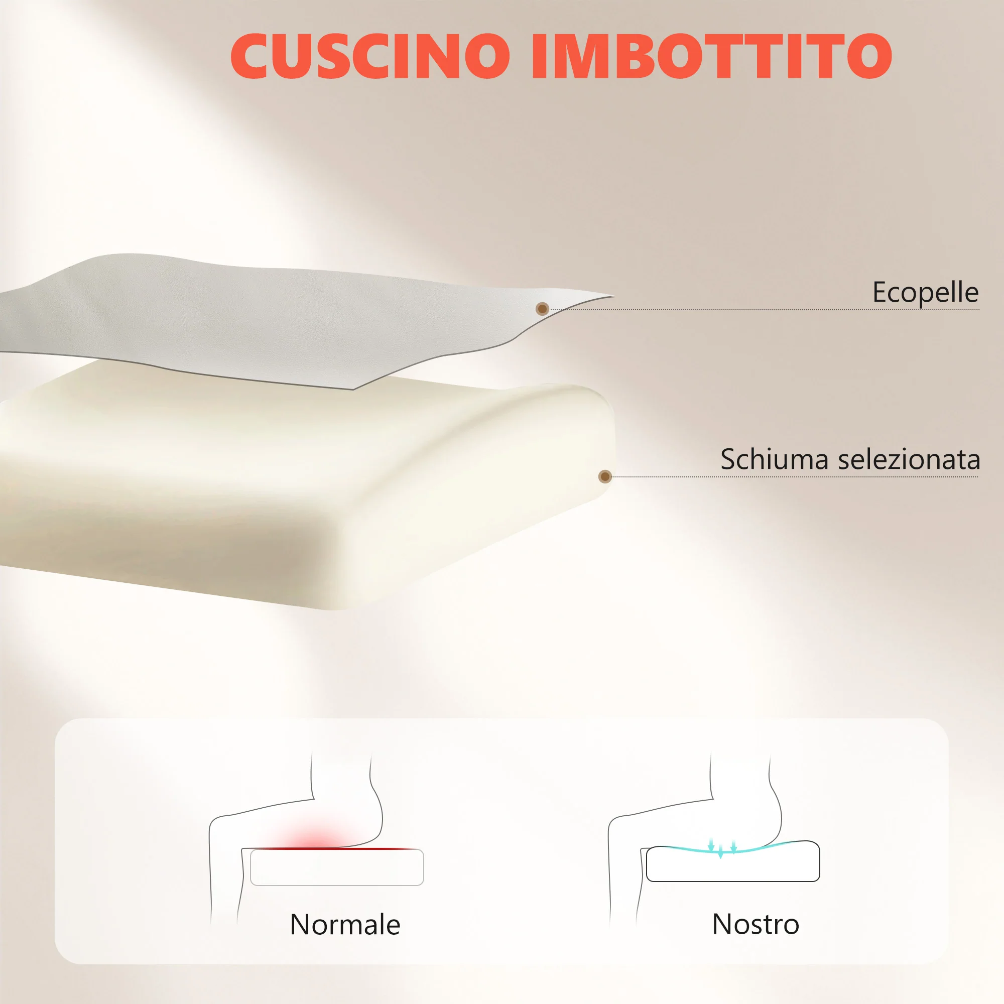 Immagine prodotto 6
