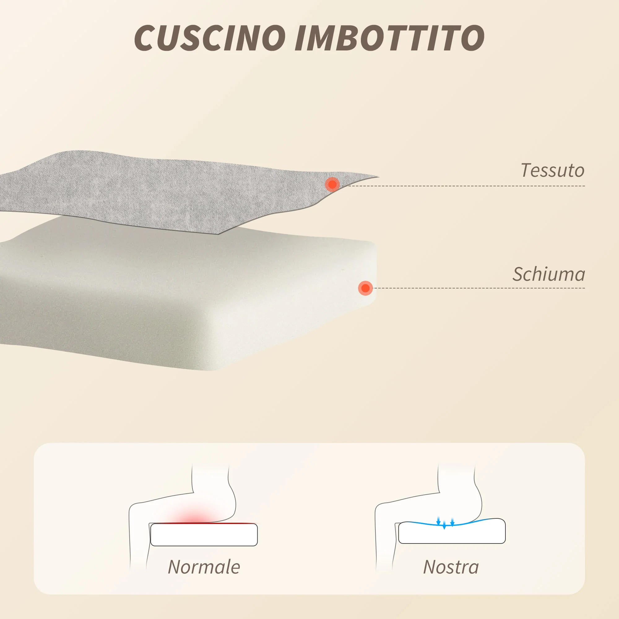 Immagine prodotto 6