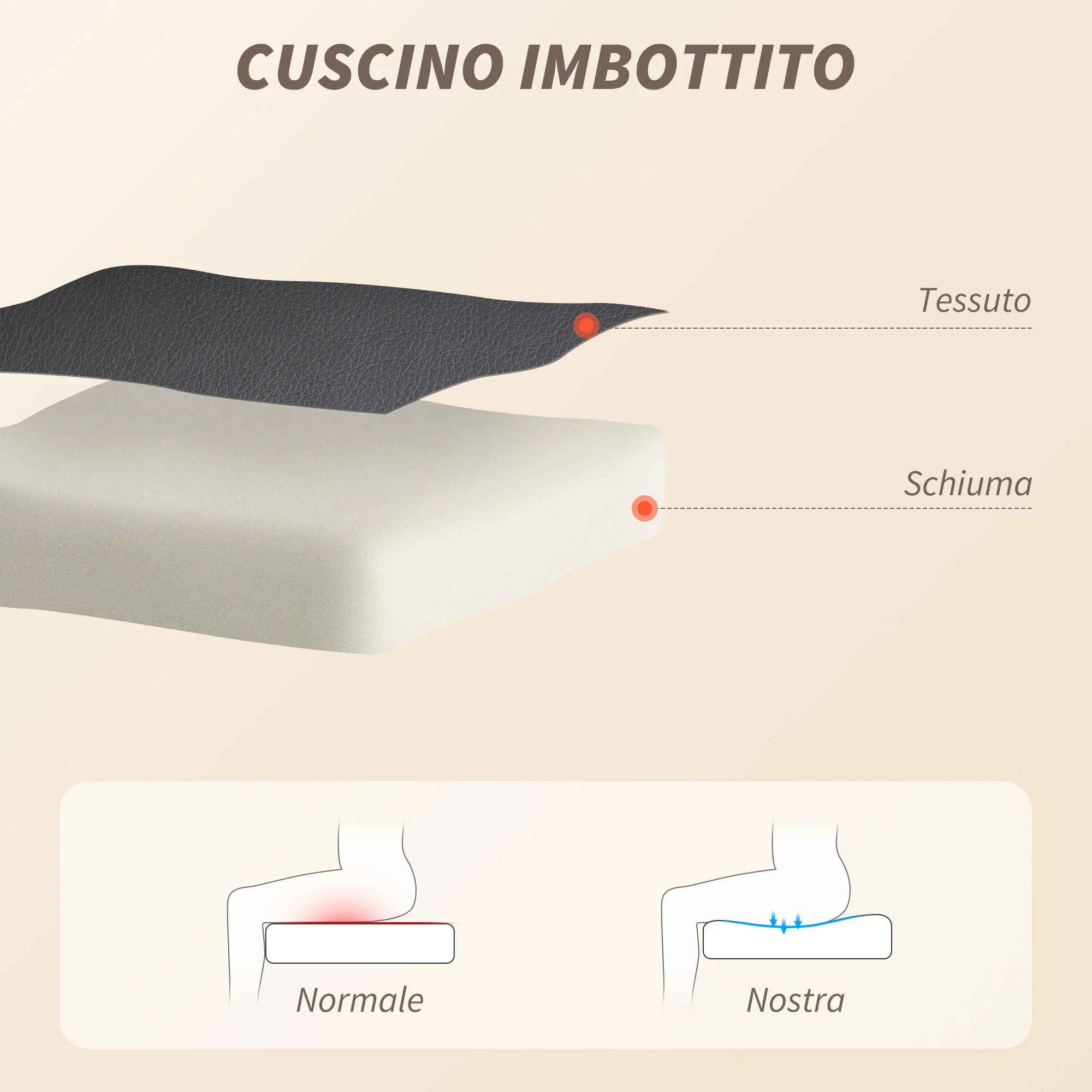 Immagine prodotto 7