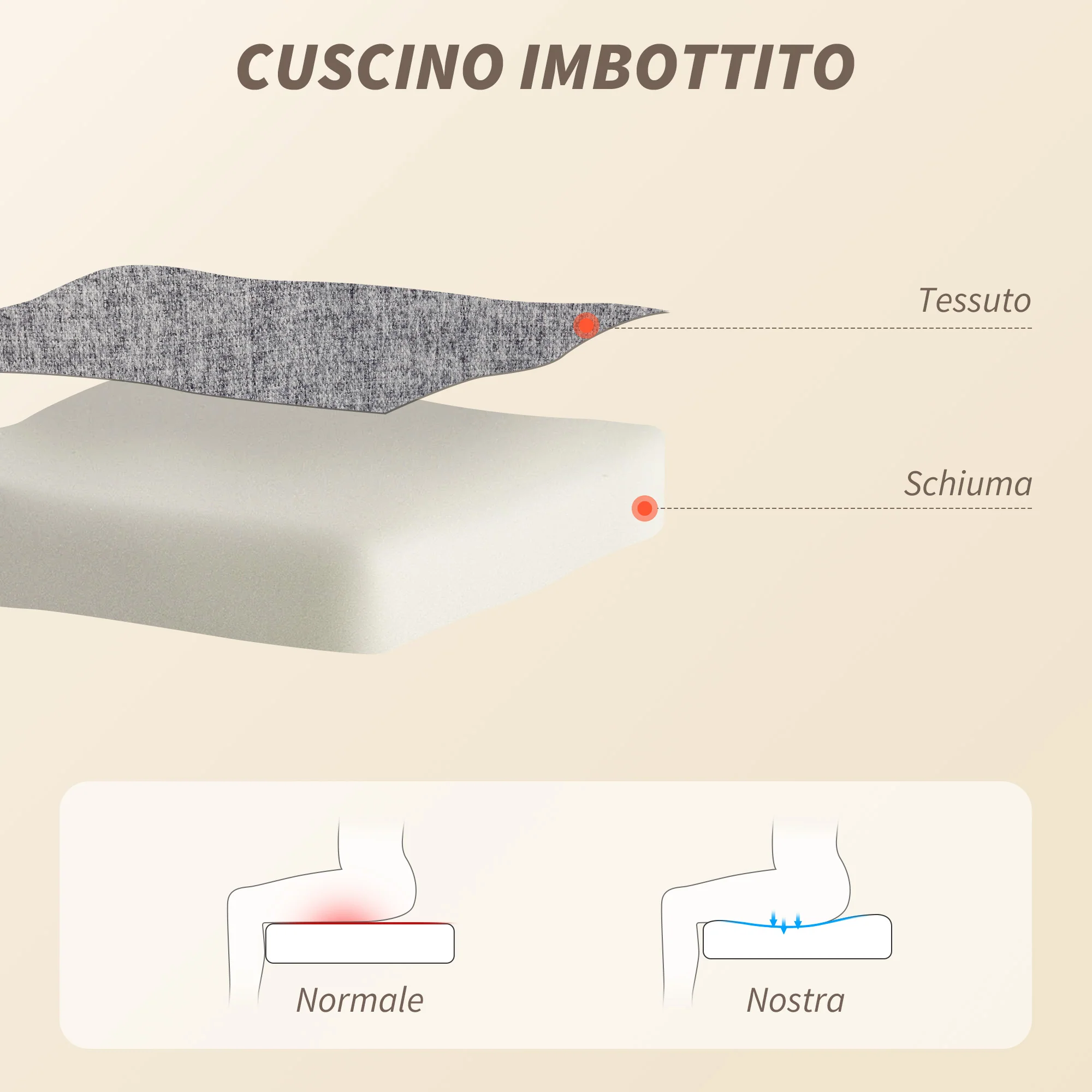 Immagine prodotto 7