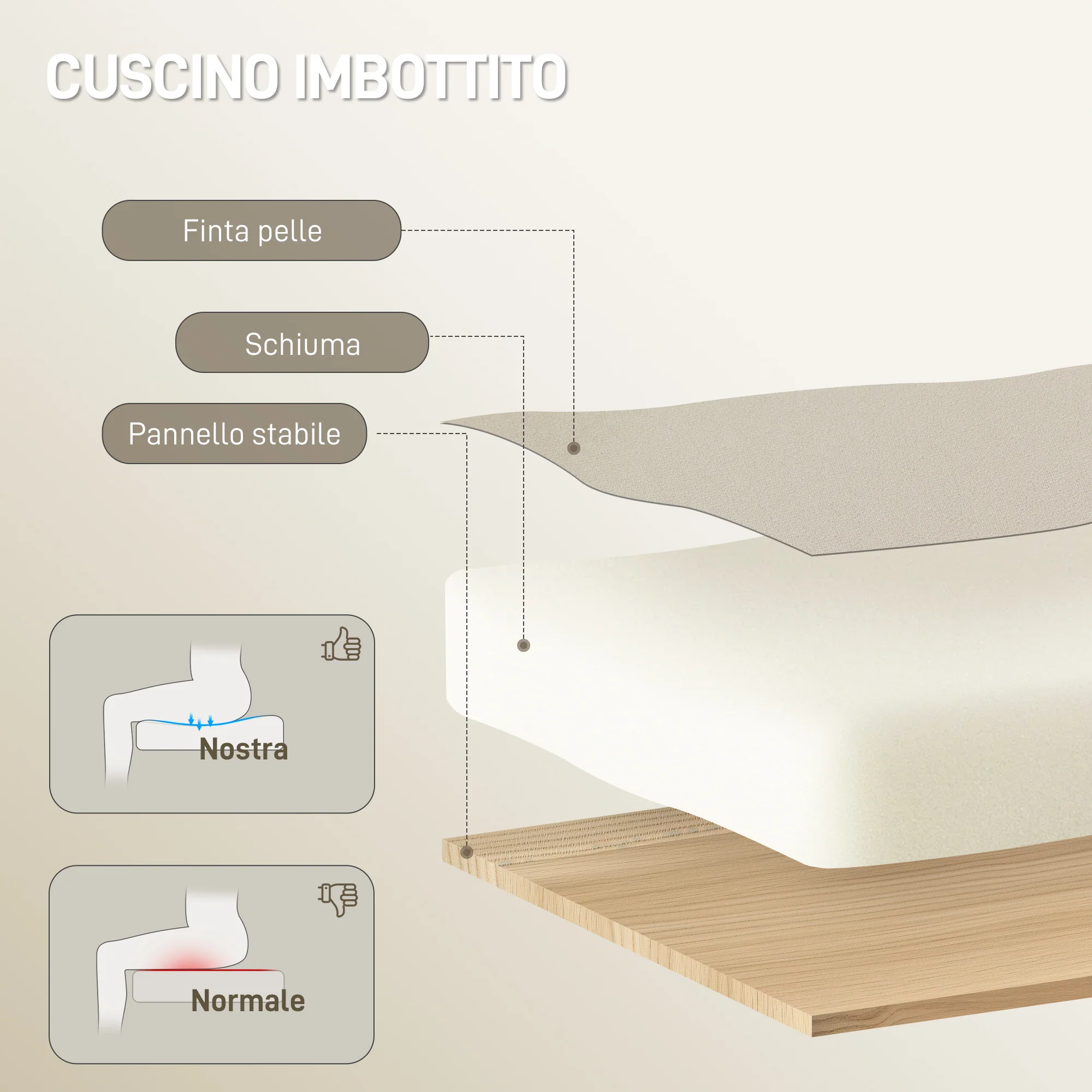 Immagine prodotto 6