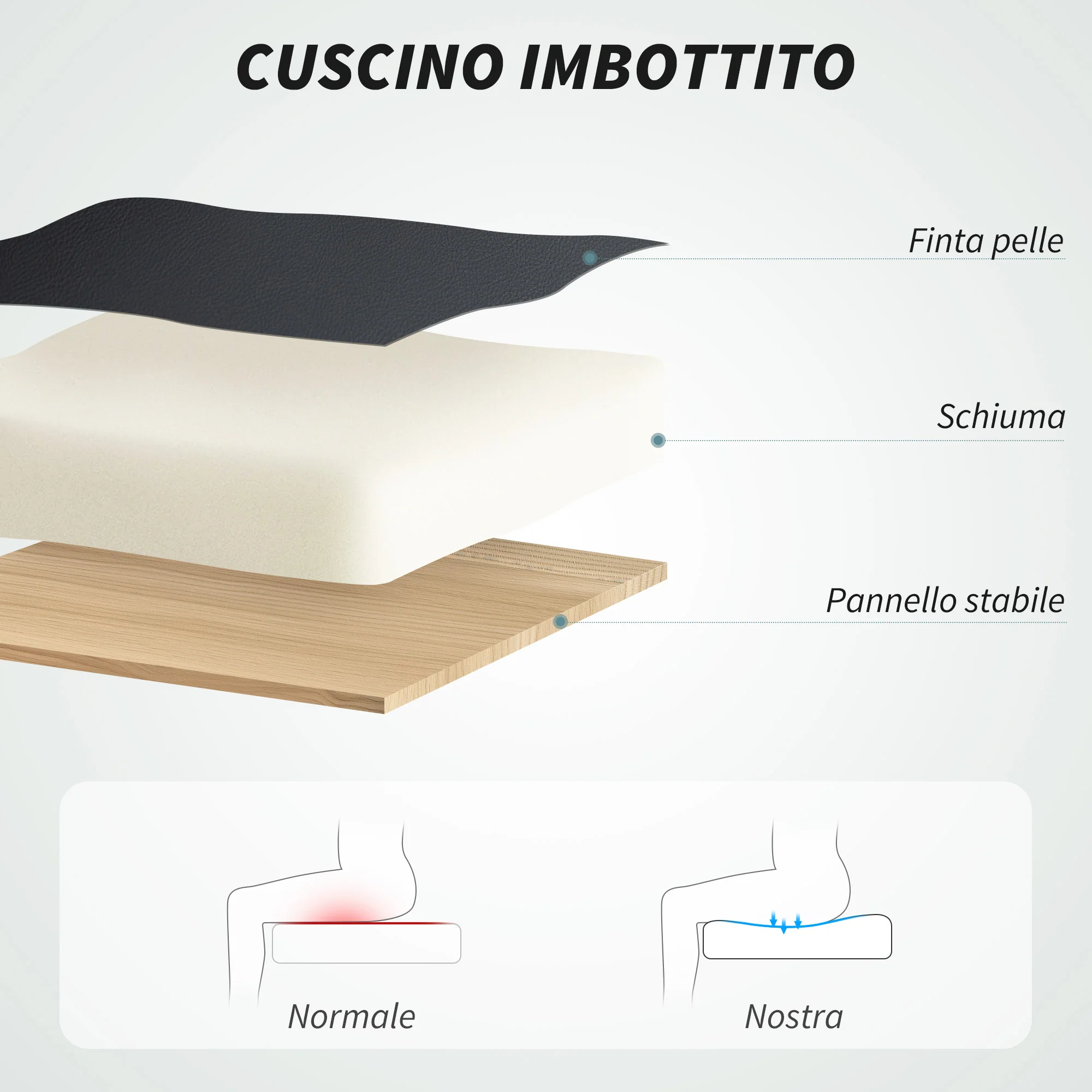 Immagine prodotto 6
