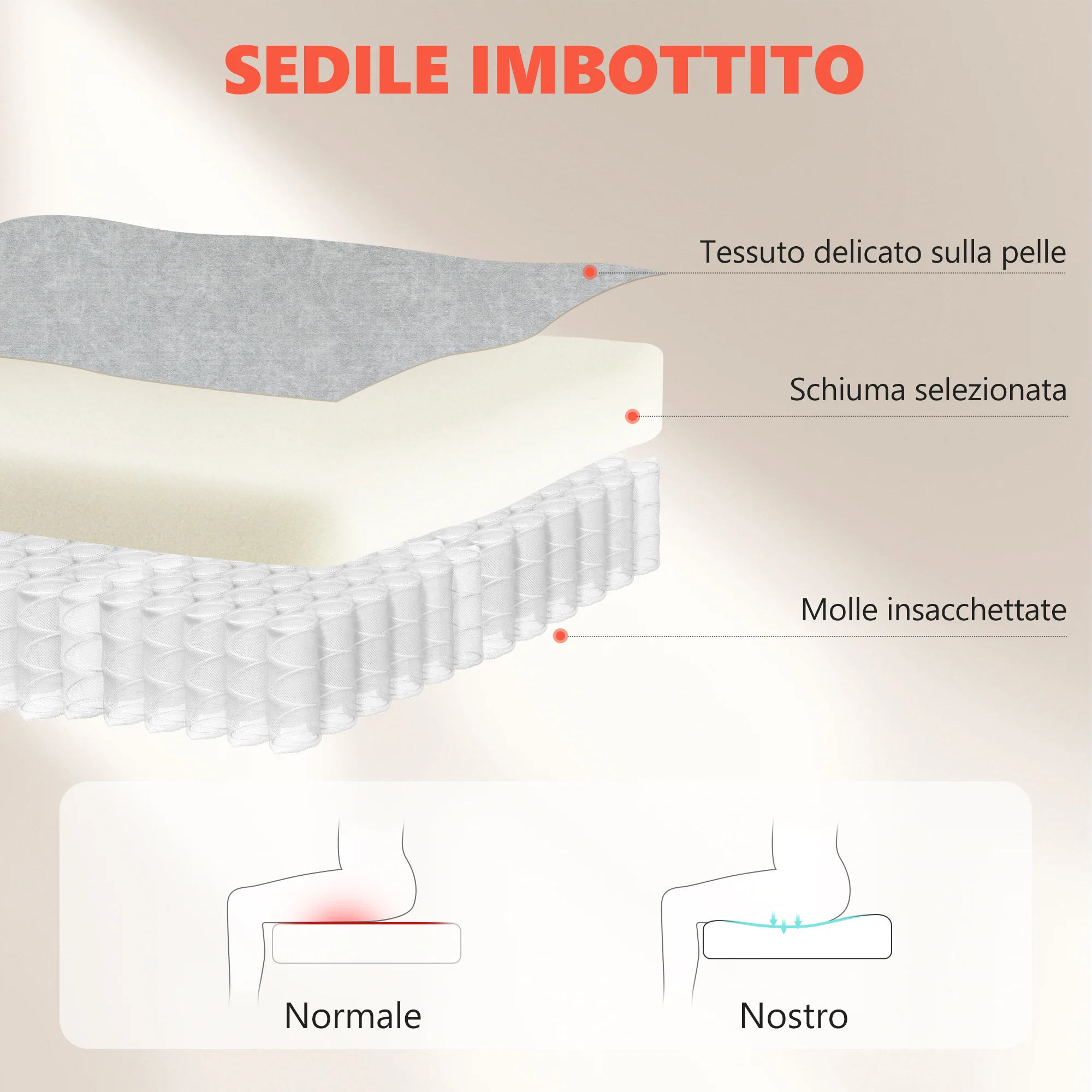 Immagine prodotto 5