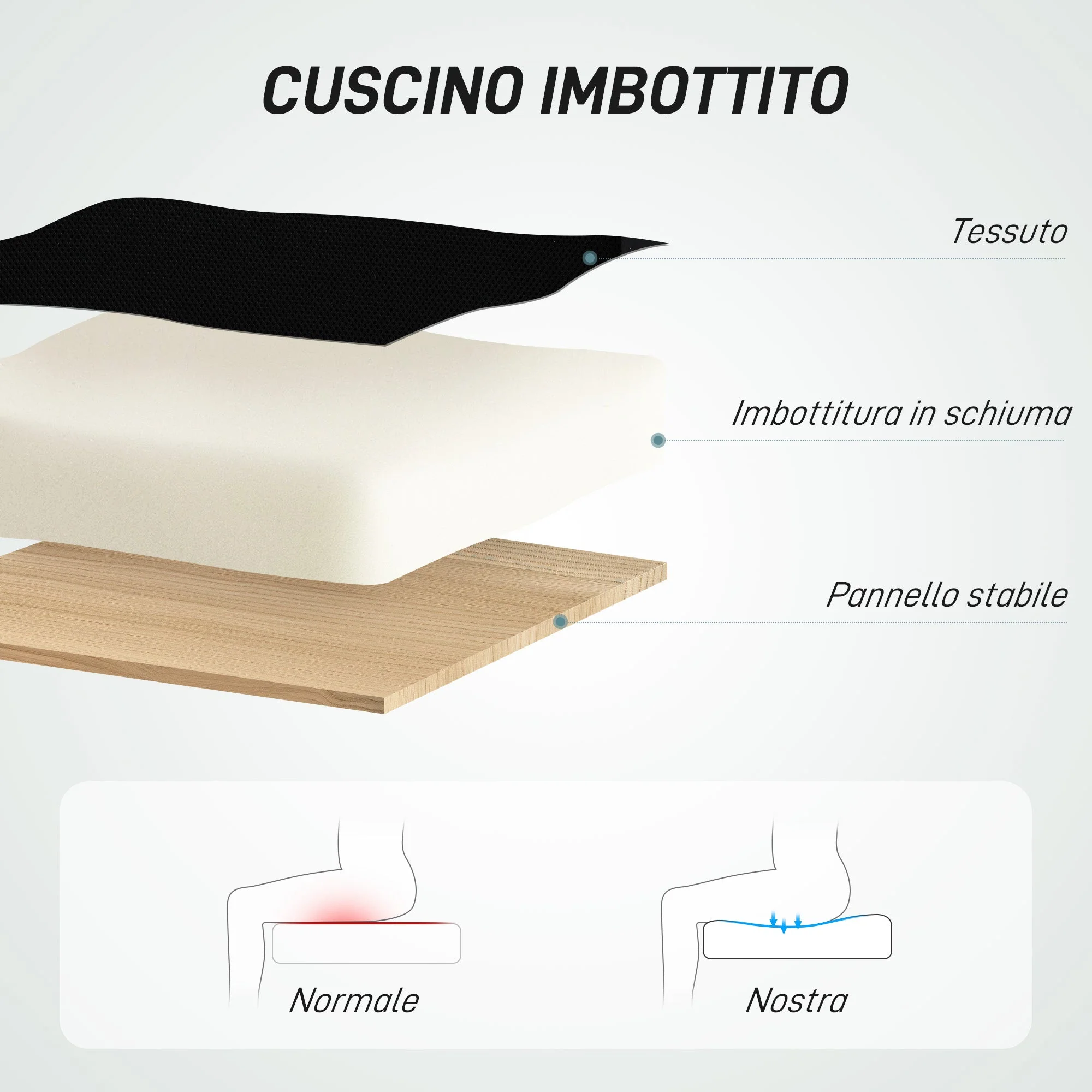 Immagine prodotto 7