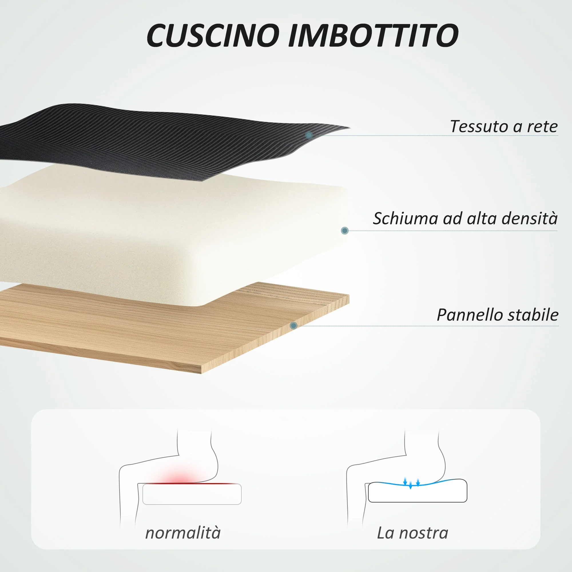 Immagine prodotto 7