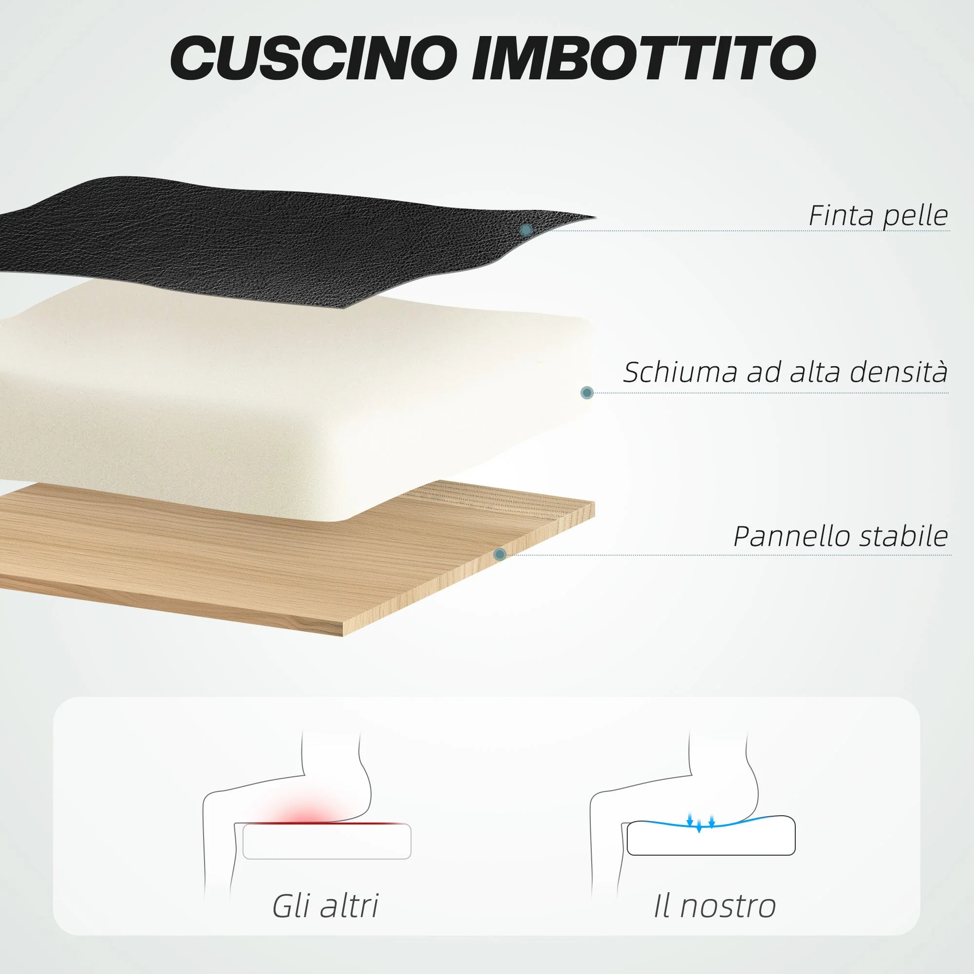 Immagine prodotto 5