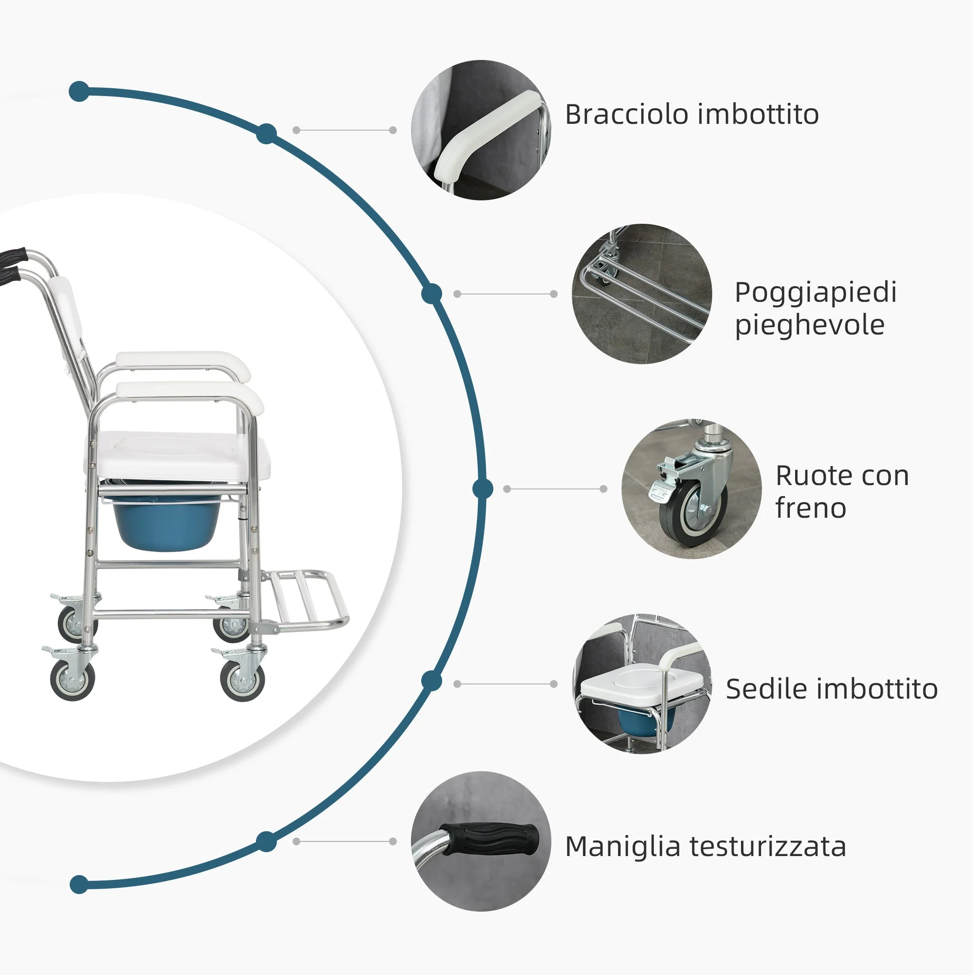 Immagine prodotto 5