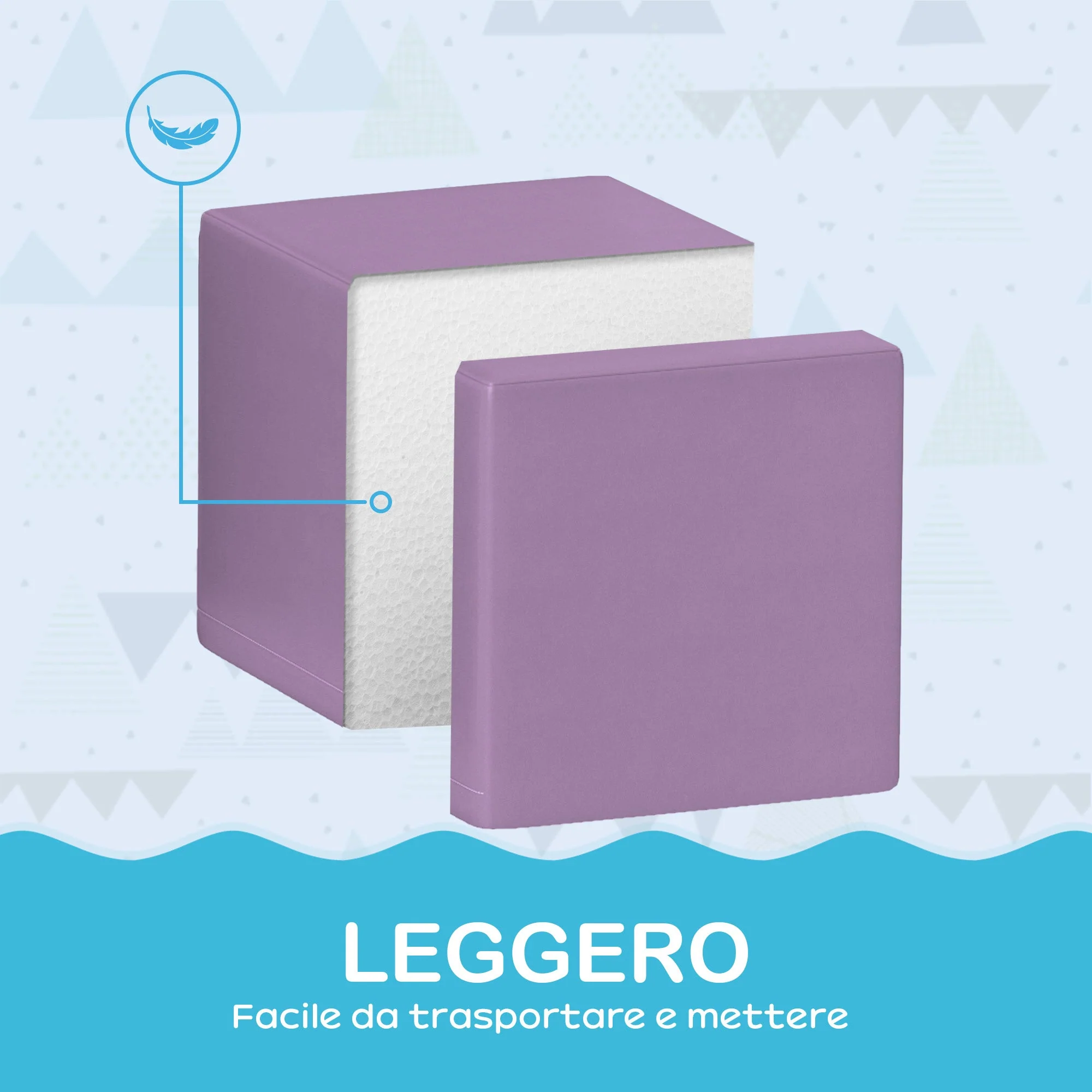 Immagine prodotto 4