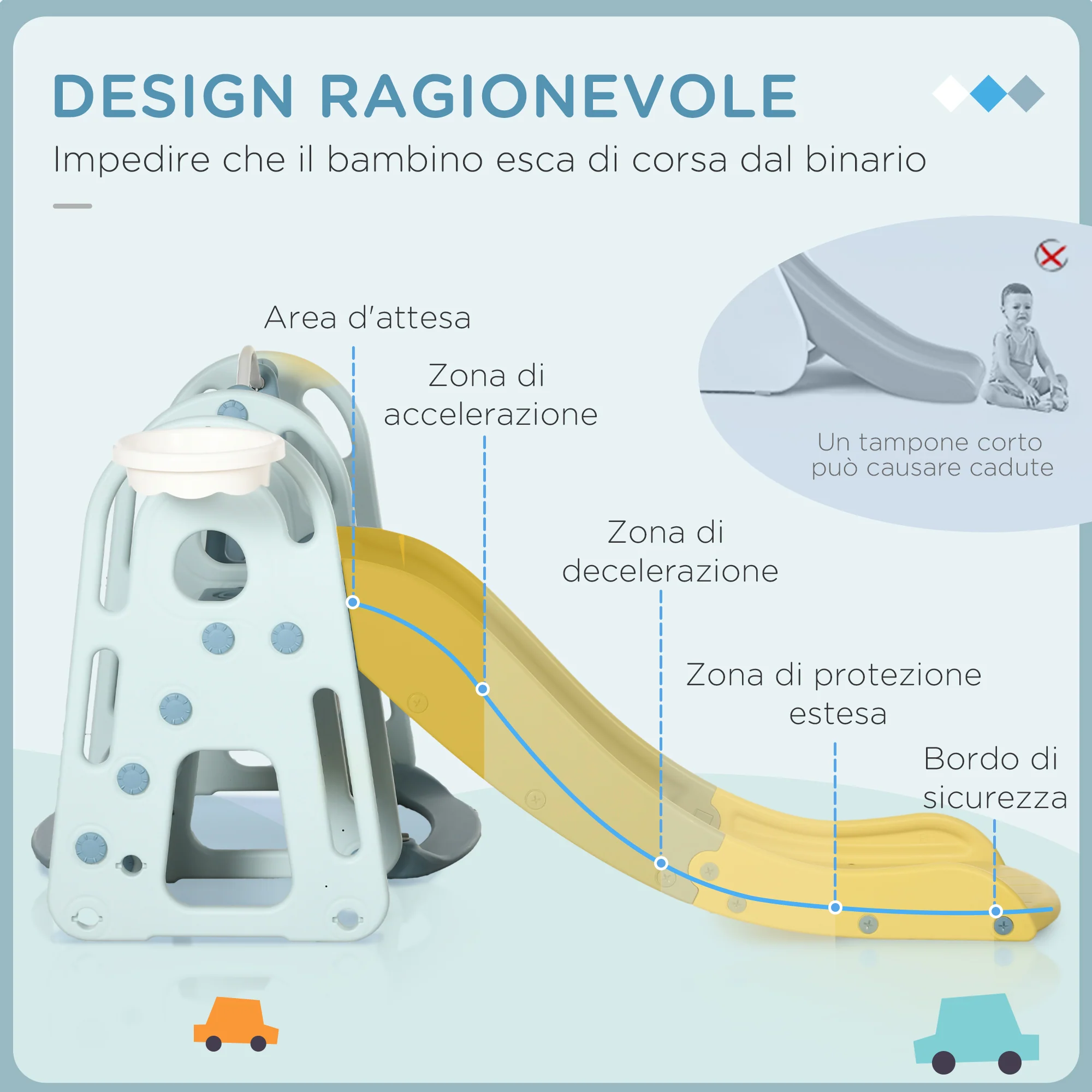 Immagine prodotto 6