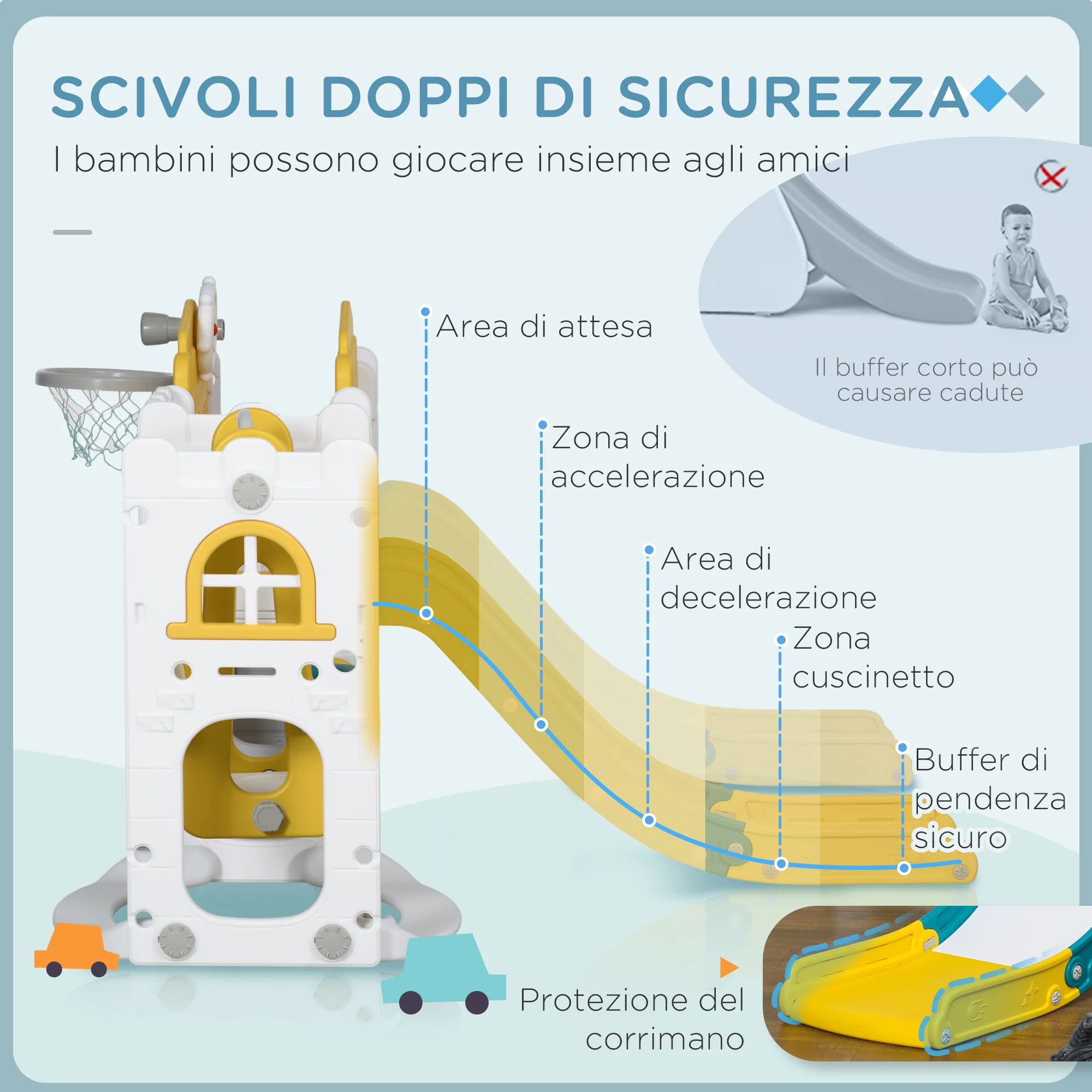 Immagine prodotto 5
