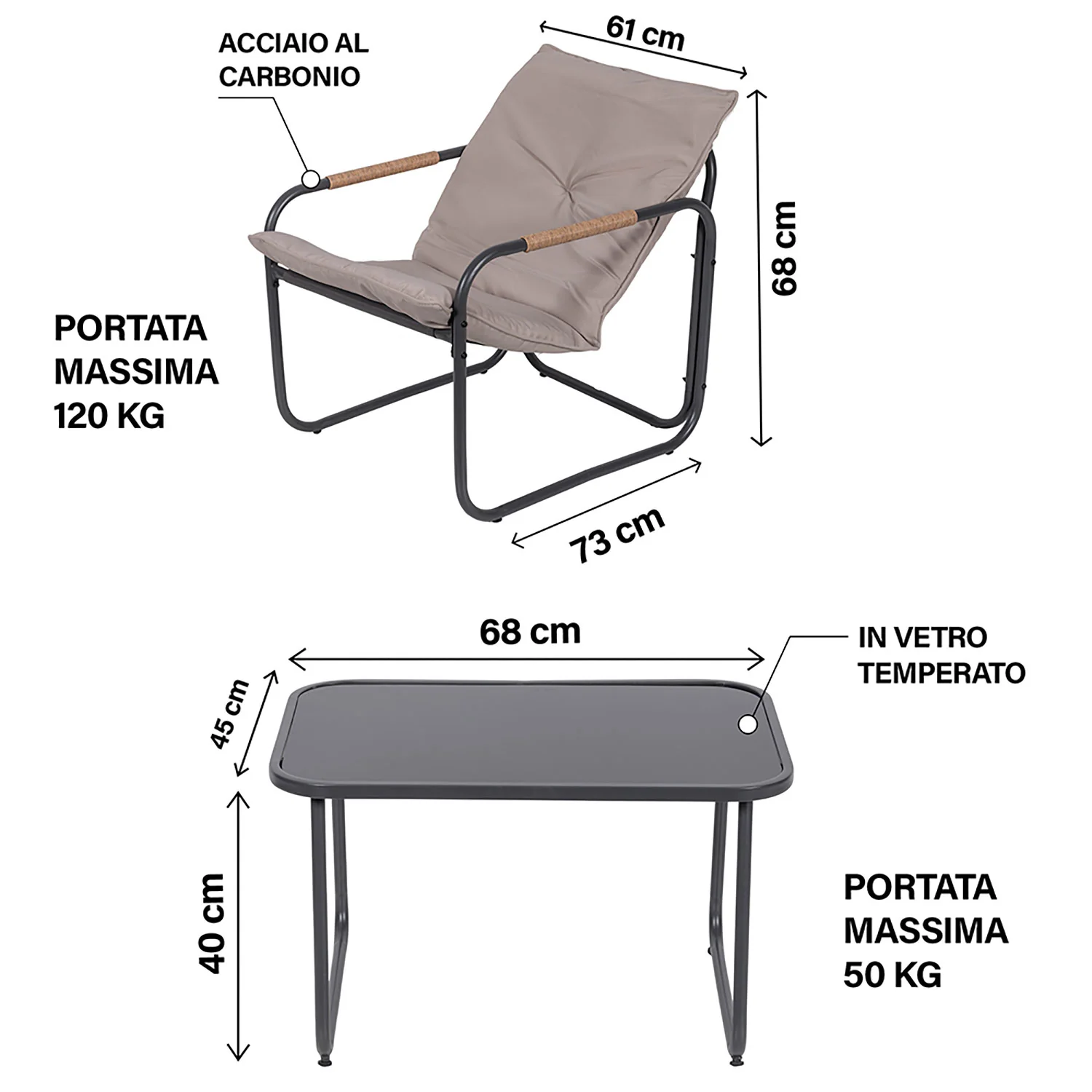 Immagine prodotto 3