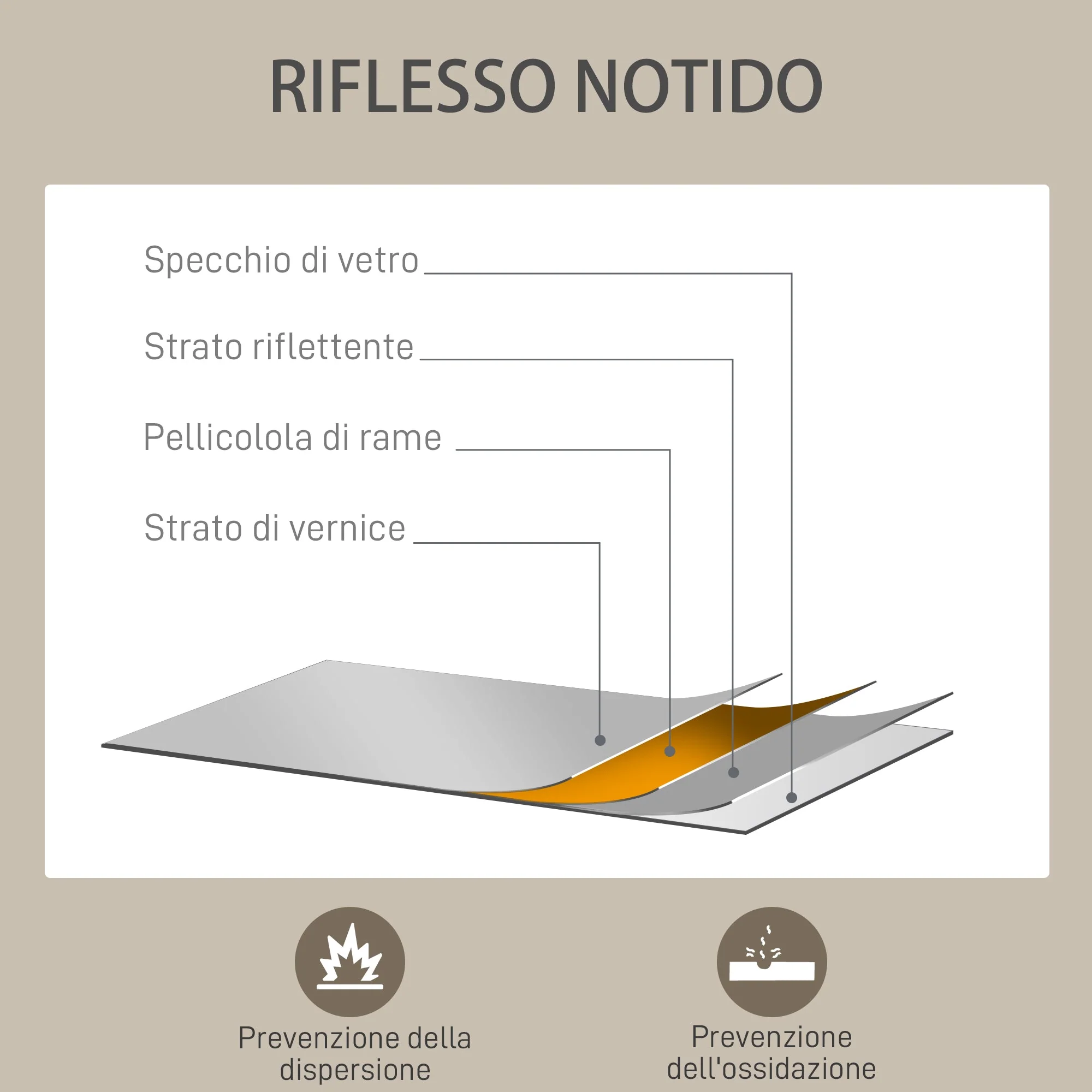 Immagine prodotto 6