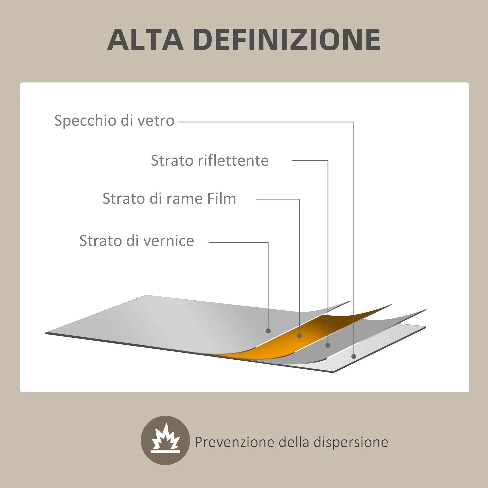 Immagine prodotto 6