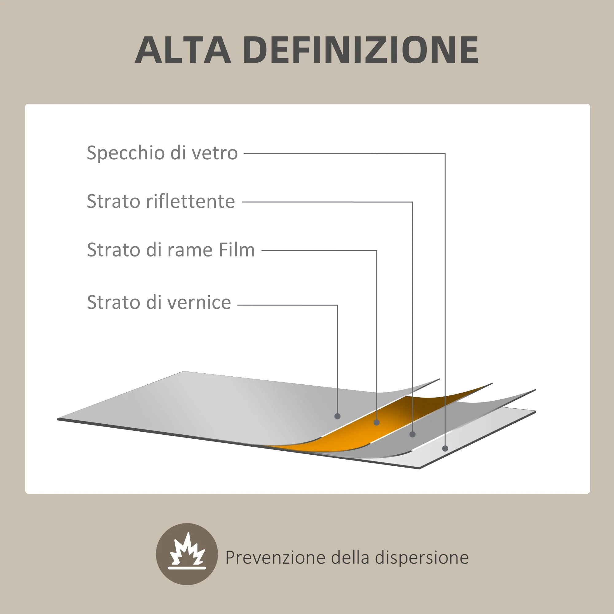 Immagine prodotto 6