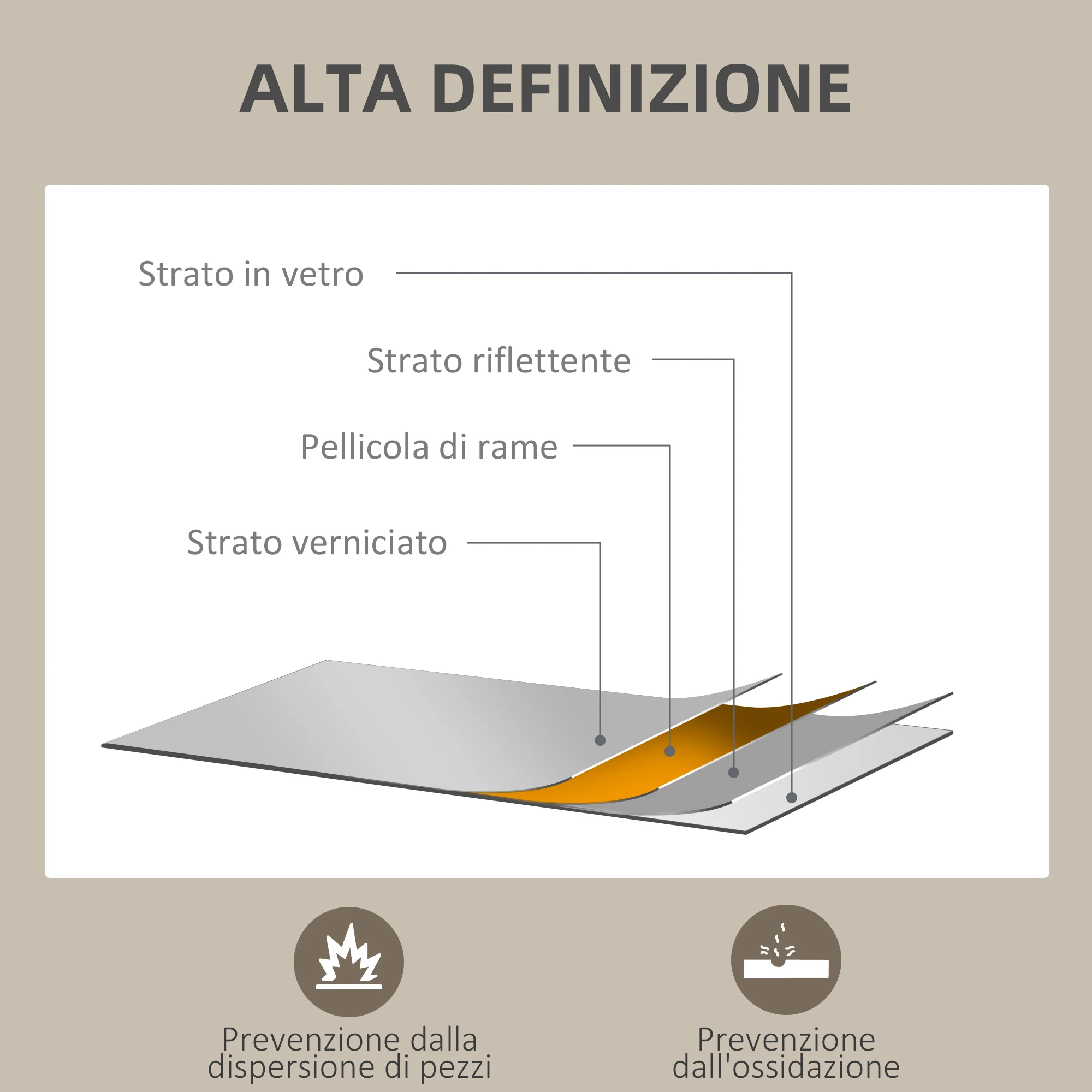 Immagine prodotto 6
