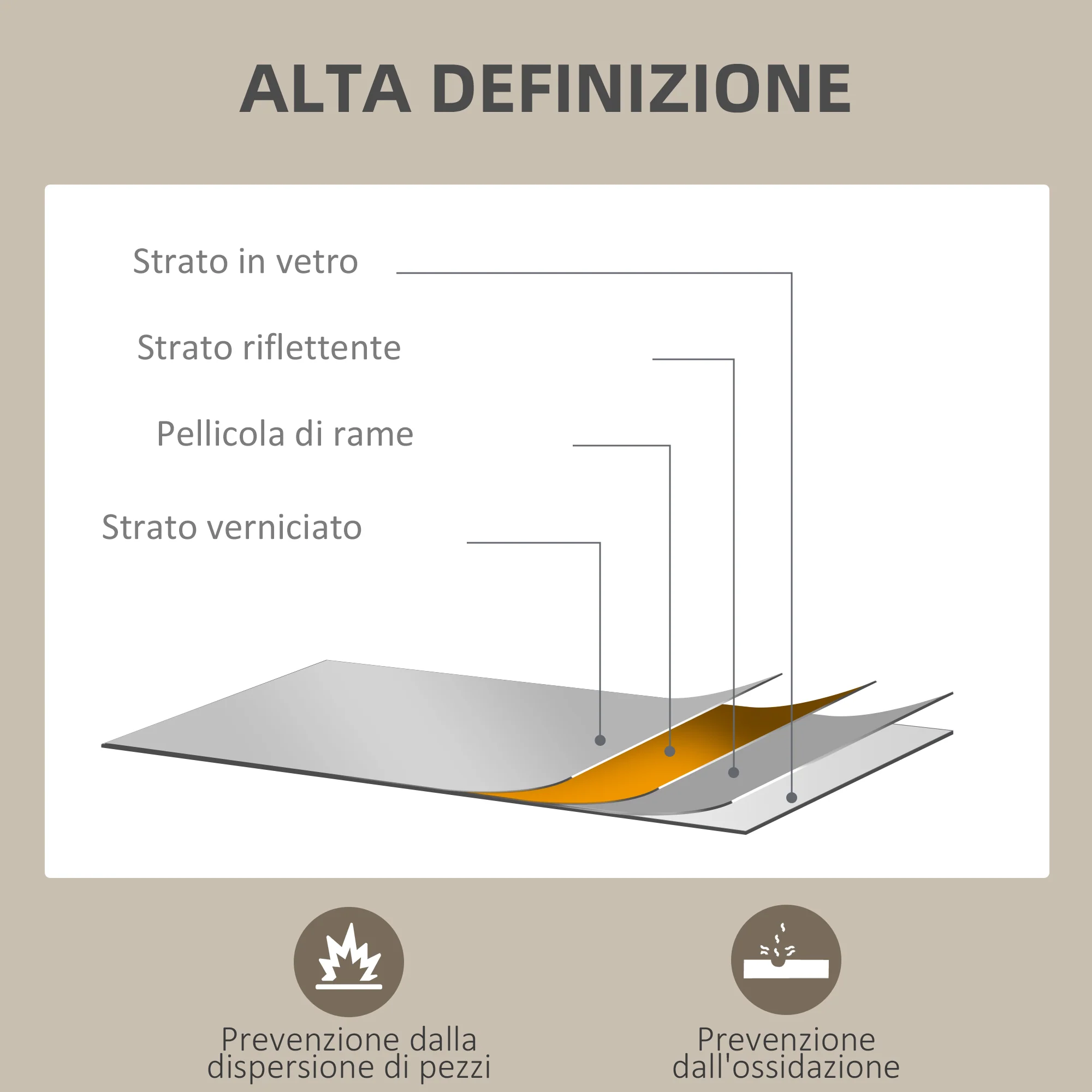 Immagine prodotto 6