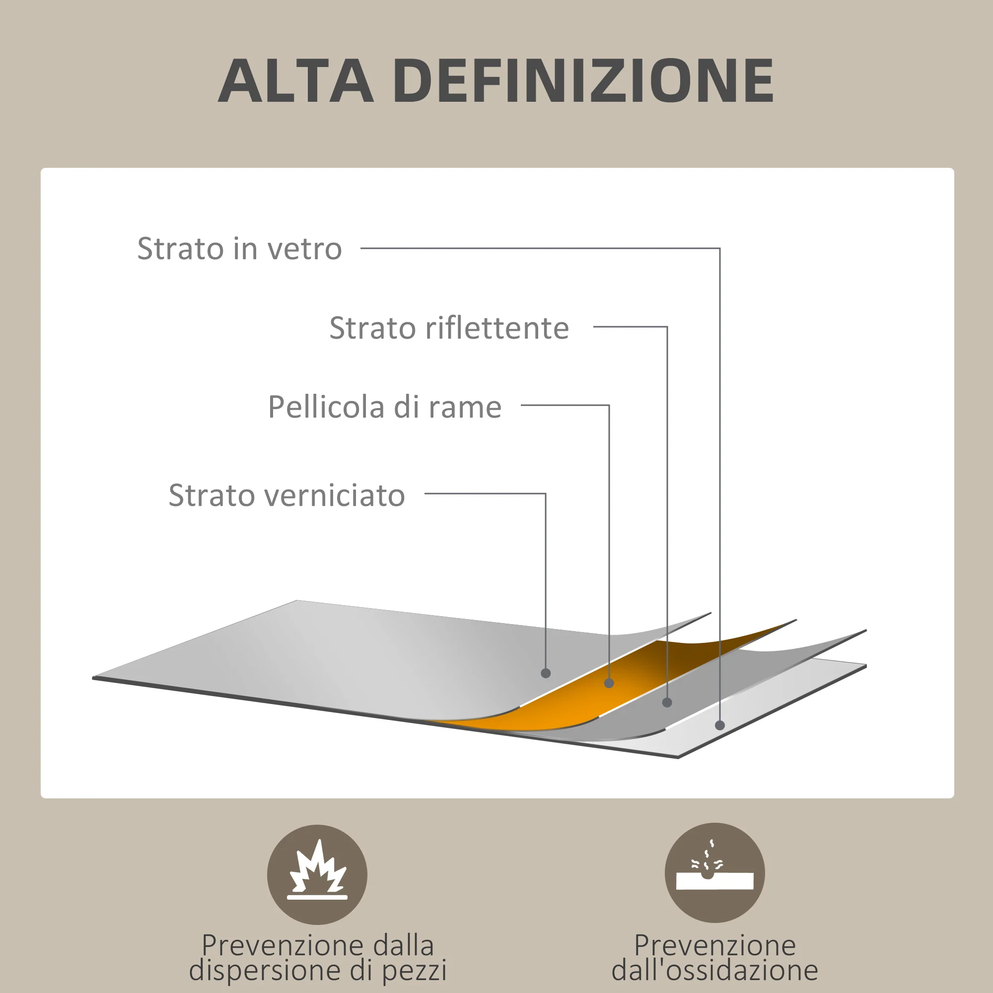 Immagine prodotto 6