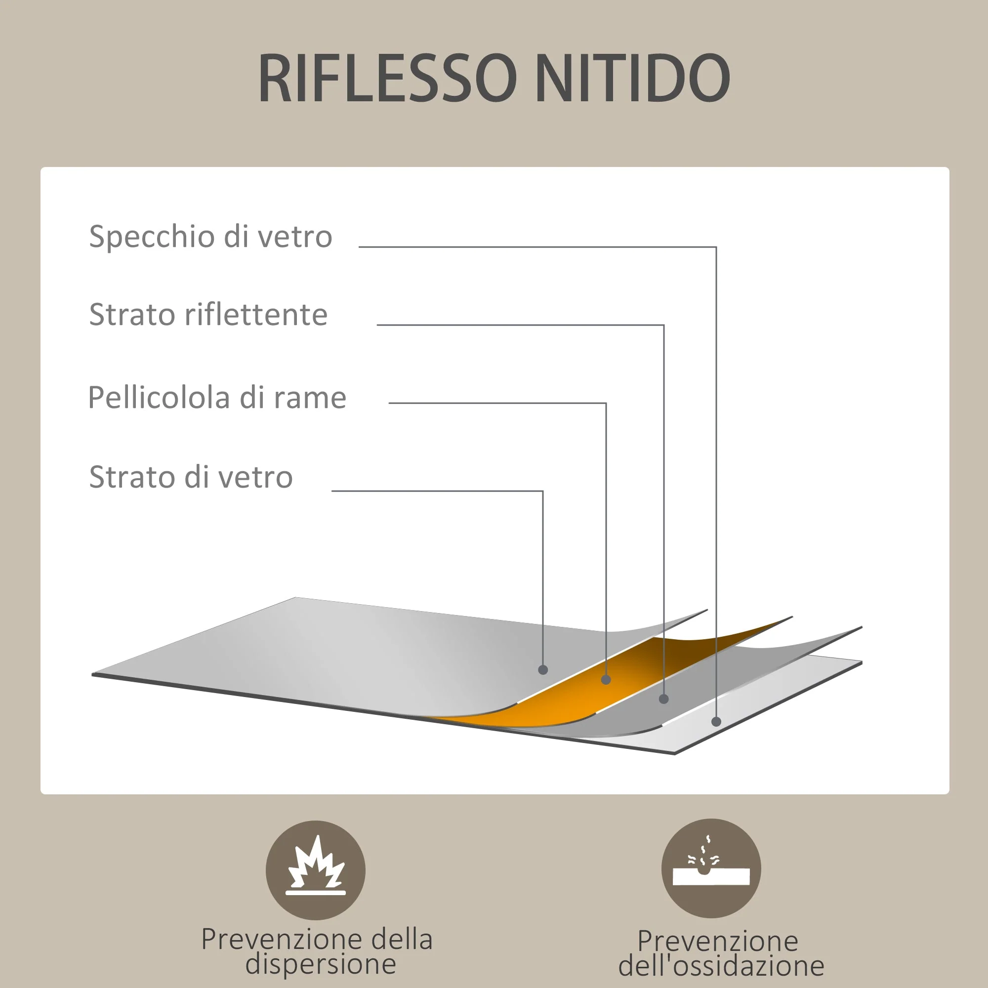 Immagine prodotto 6
