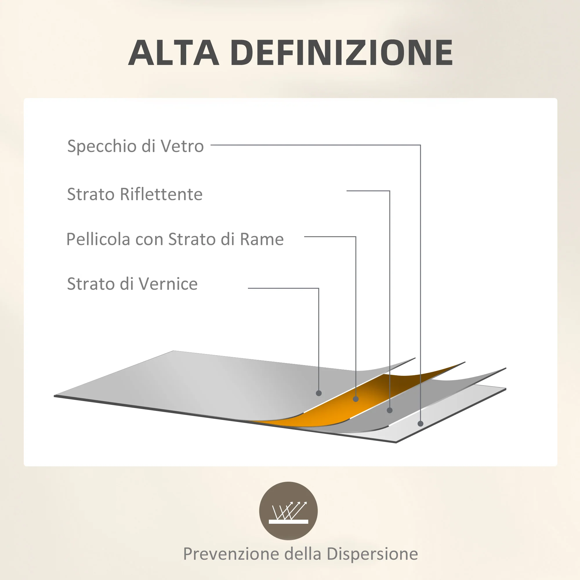 Immagine prodotto 6