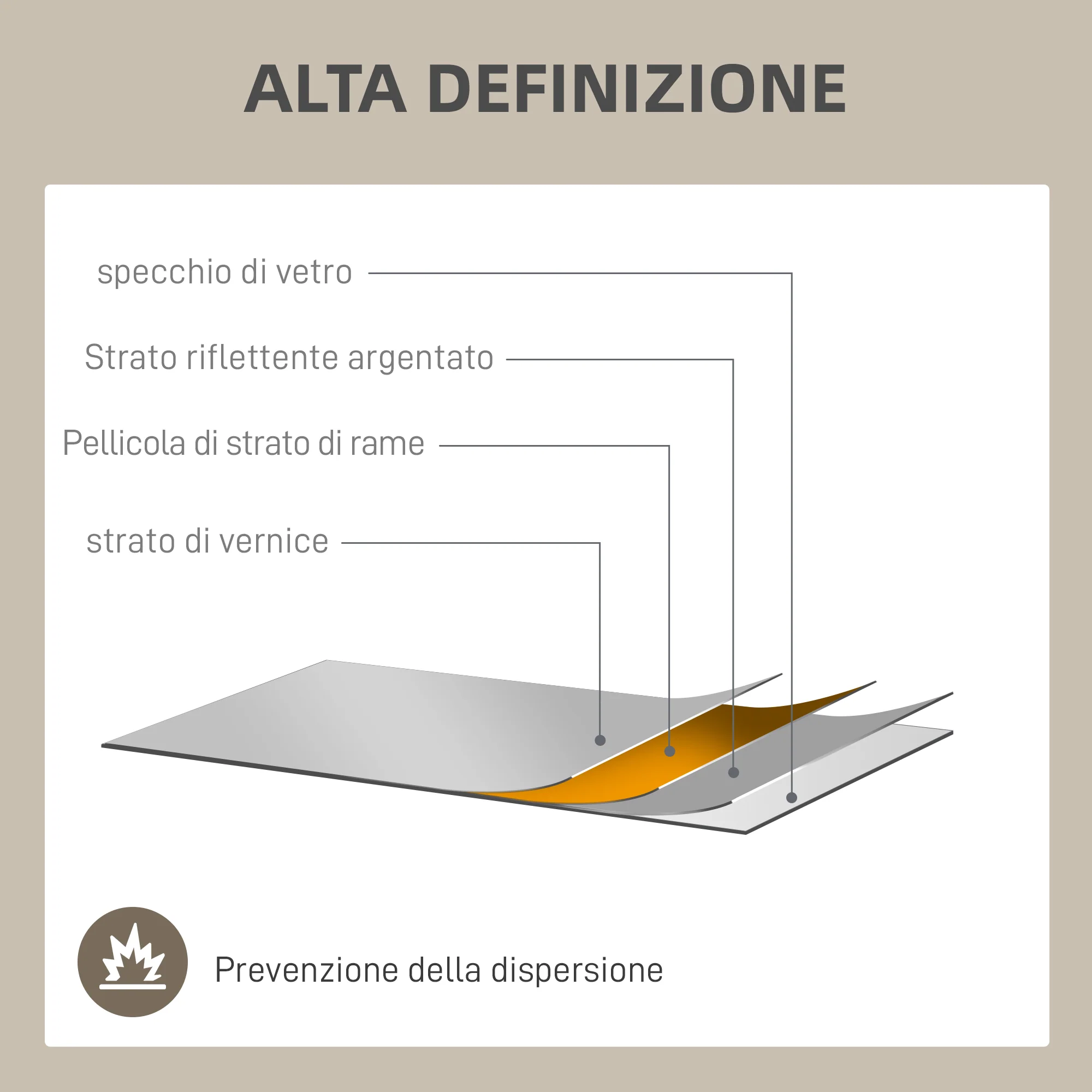 Immagine prodotto 6