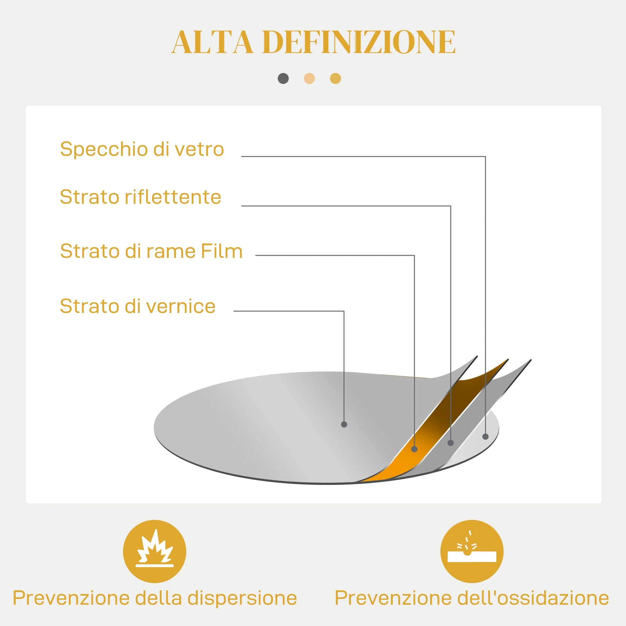 Immagine prodotto 6