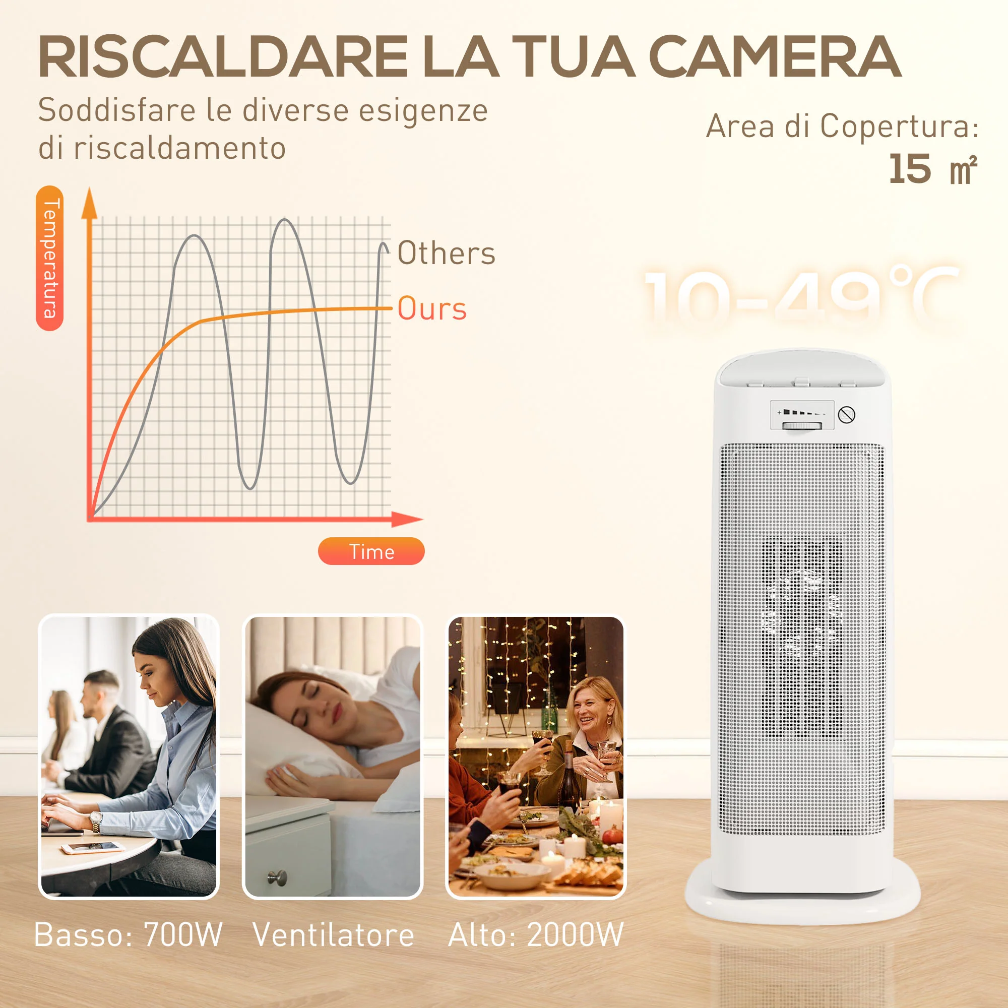 Immagine prodotto 5
