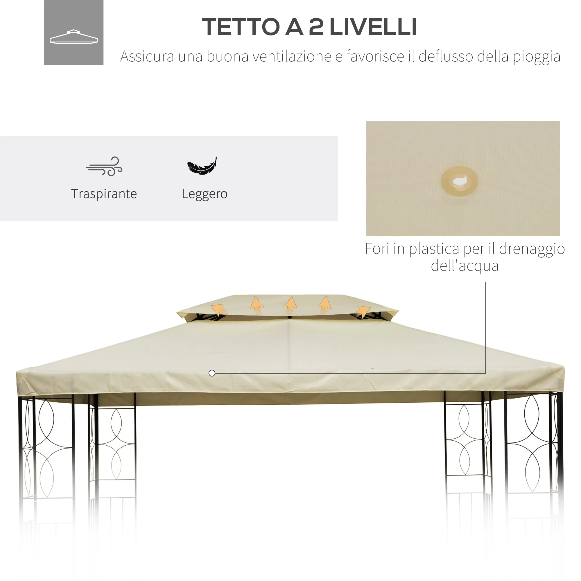 Immagine prodotto 5