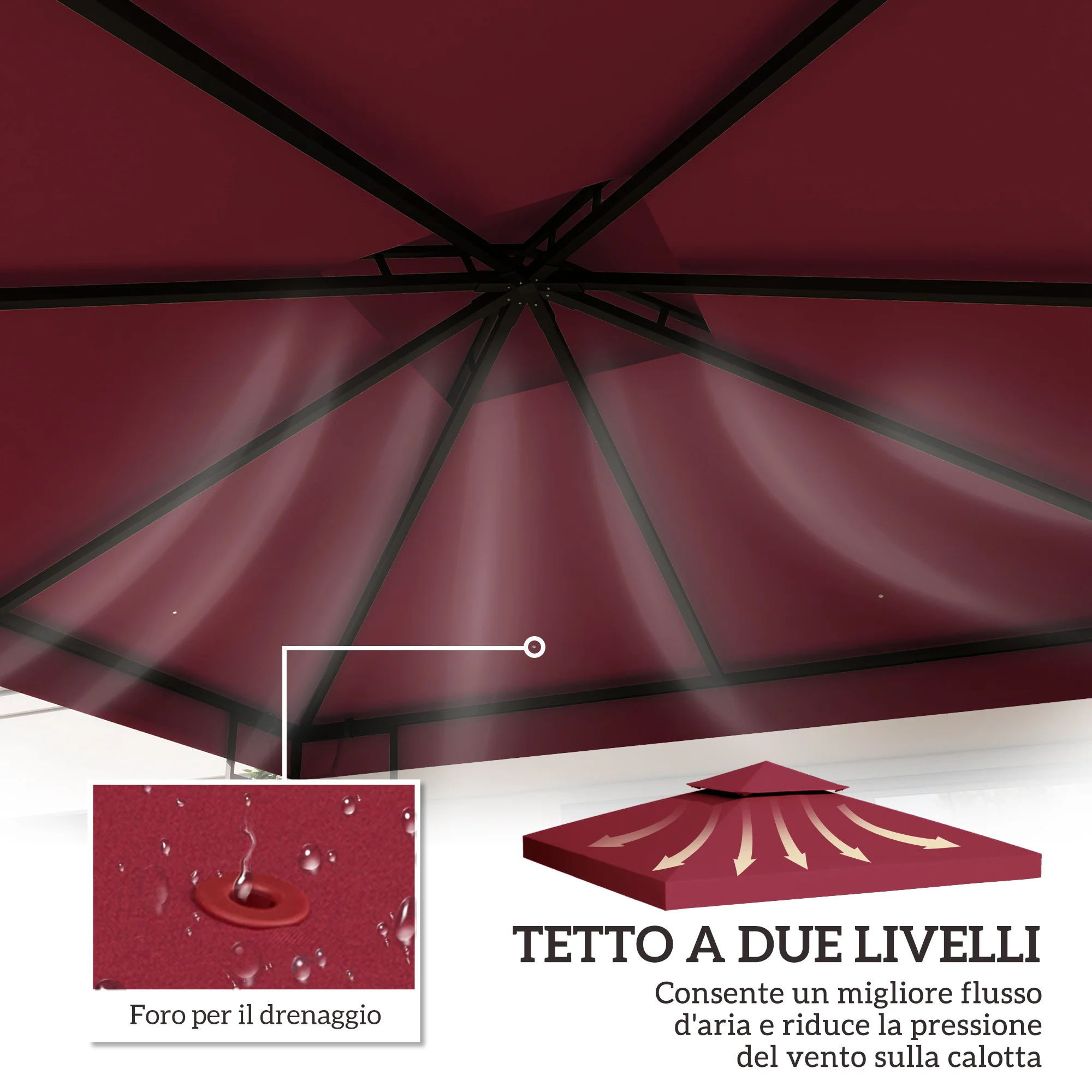 Immagine prodotto 4