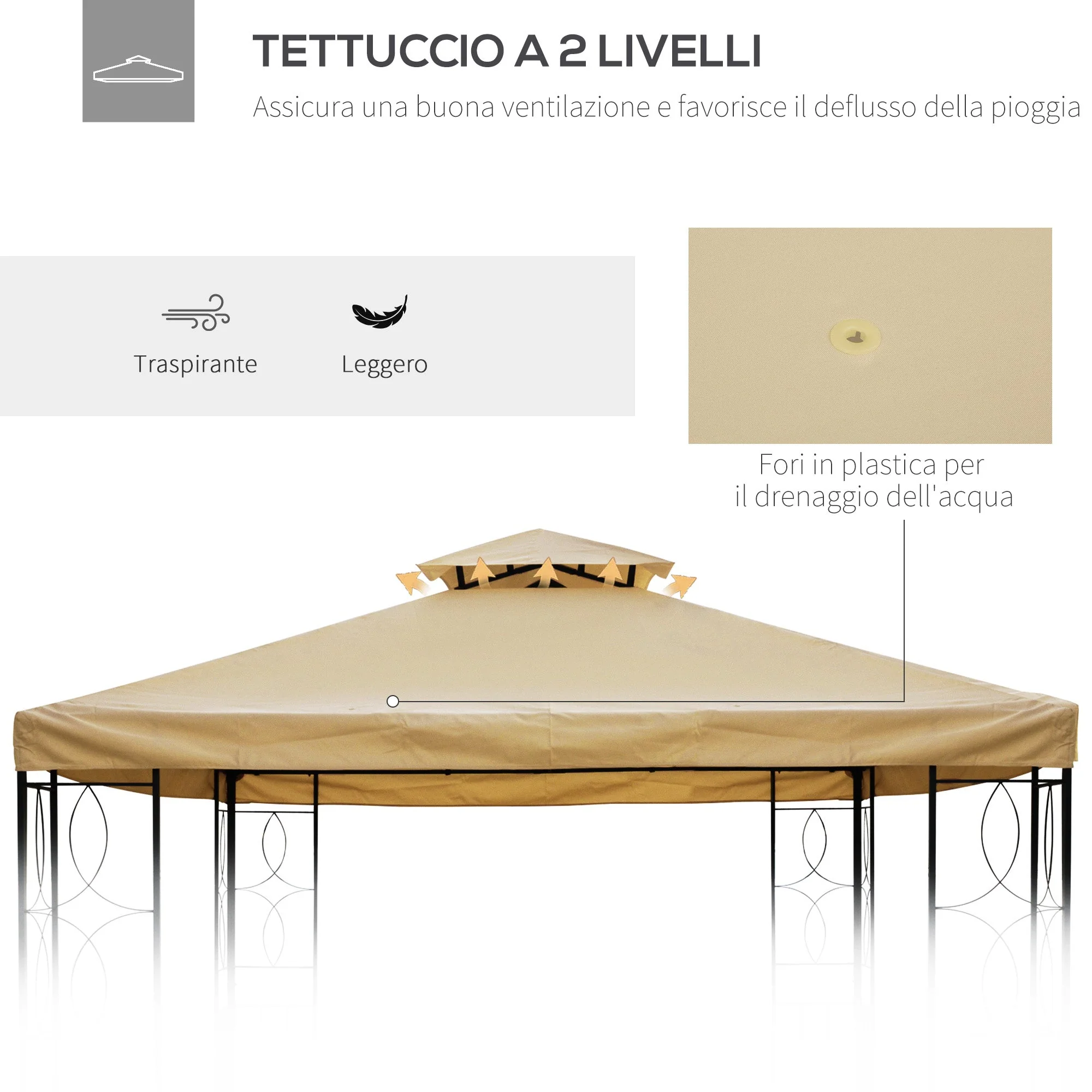 Immagine prodotto 6