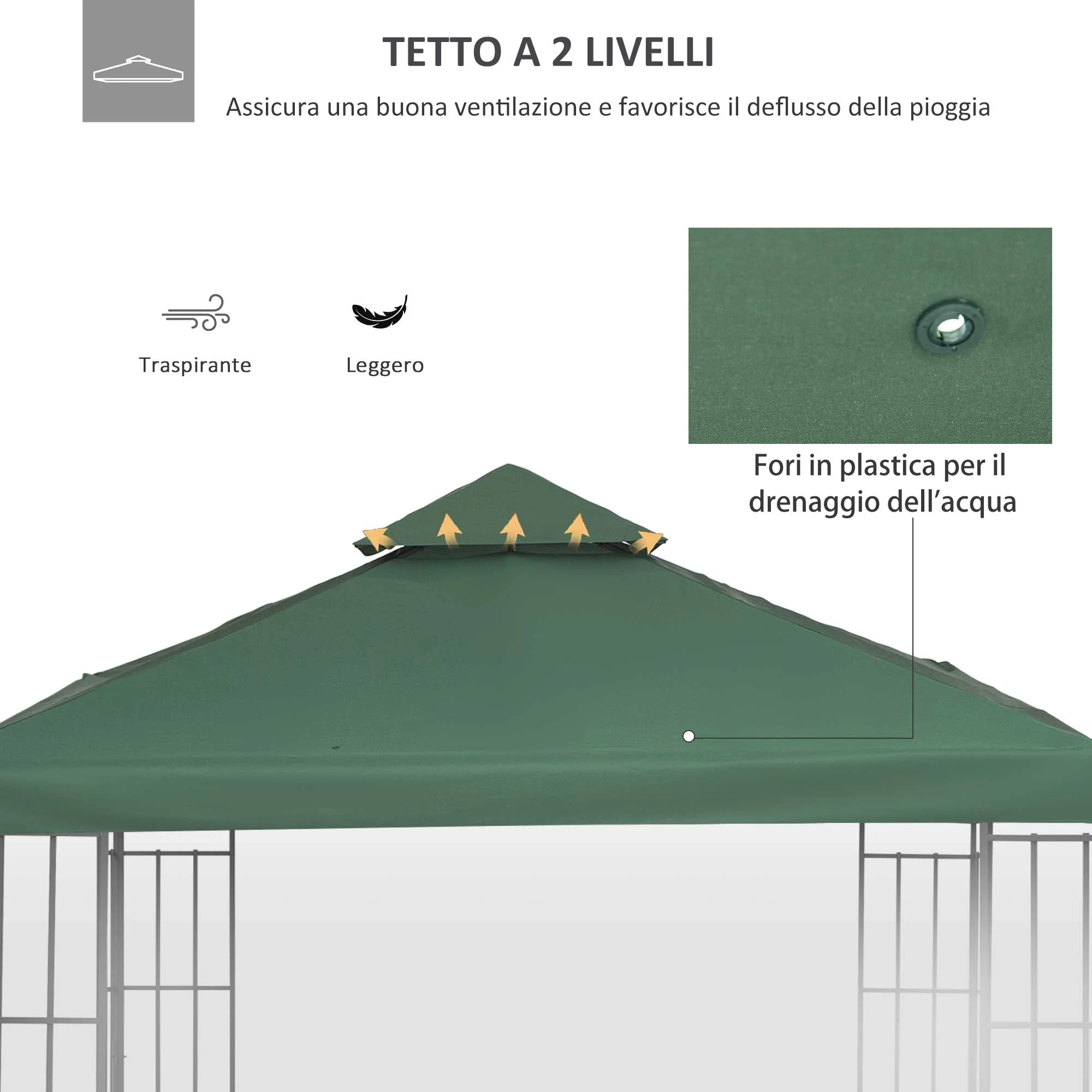 Immagine prodotto 4